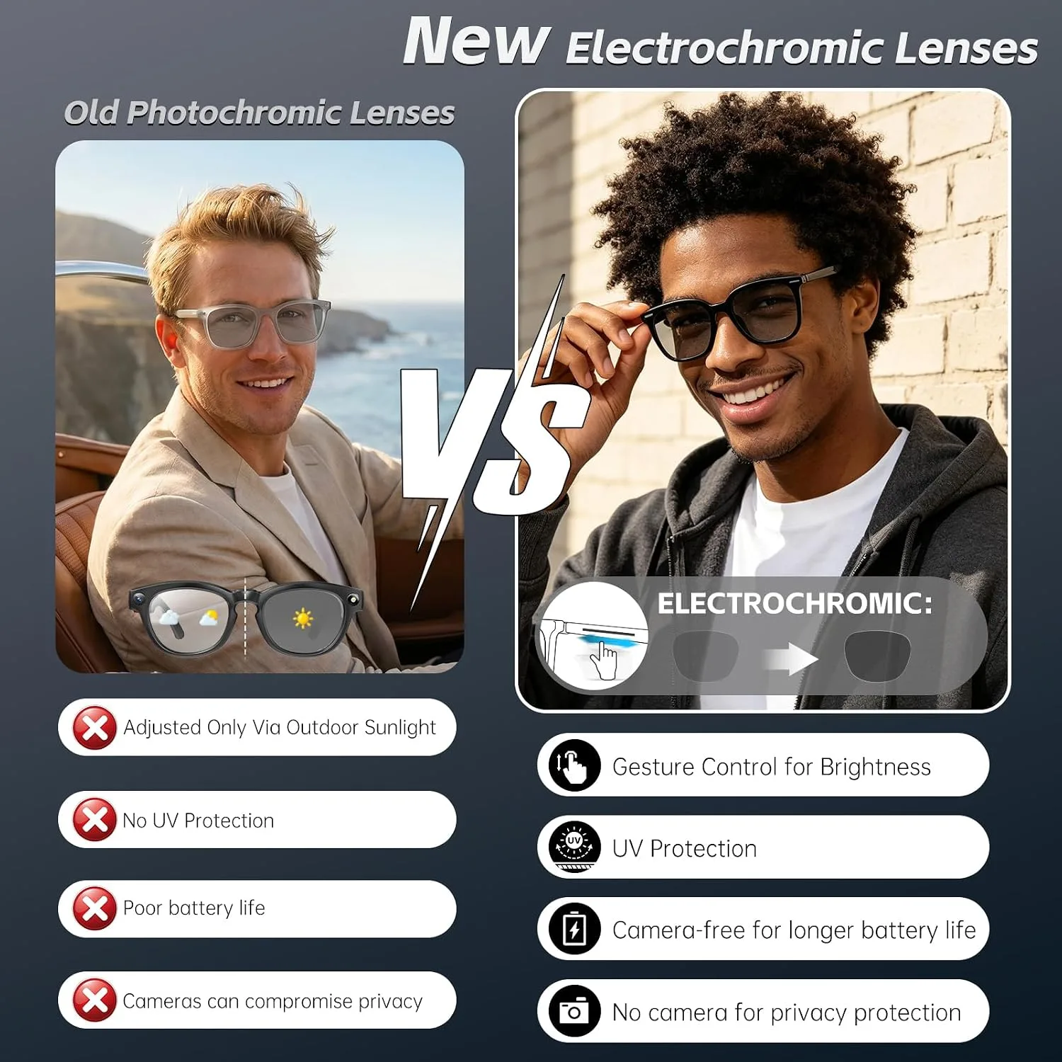 AI Smart Glasses Color Changing Translation Sunglasses Camera-Free Privacy