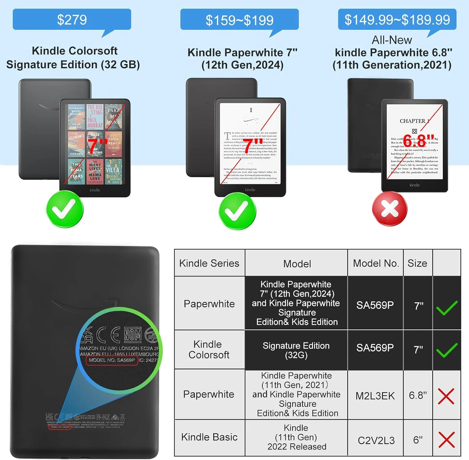 iDLEHANDS Clear Case for 7" Kindle Paperwhite 12th Gen & Kindle Colorsoft