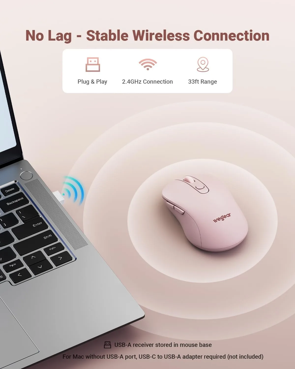 wegear USB Wireless Mouse for Laptop PC Mac, 2.4GHz Cordless Mouse-Pink