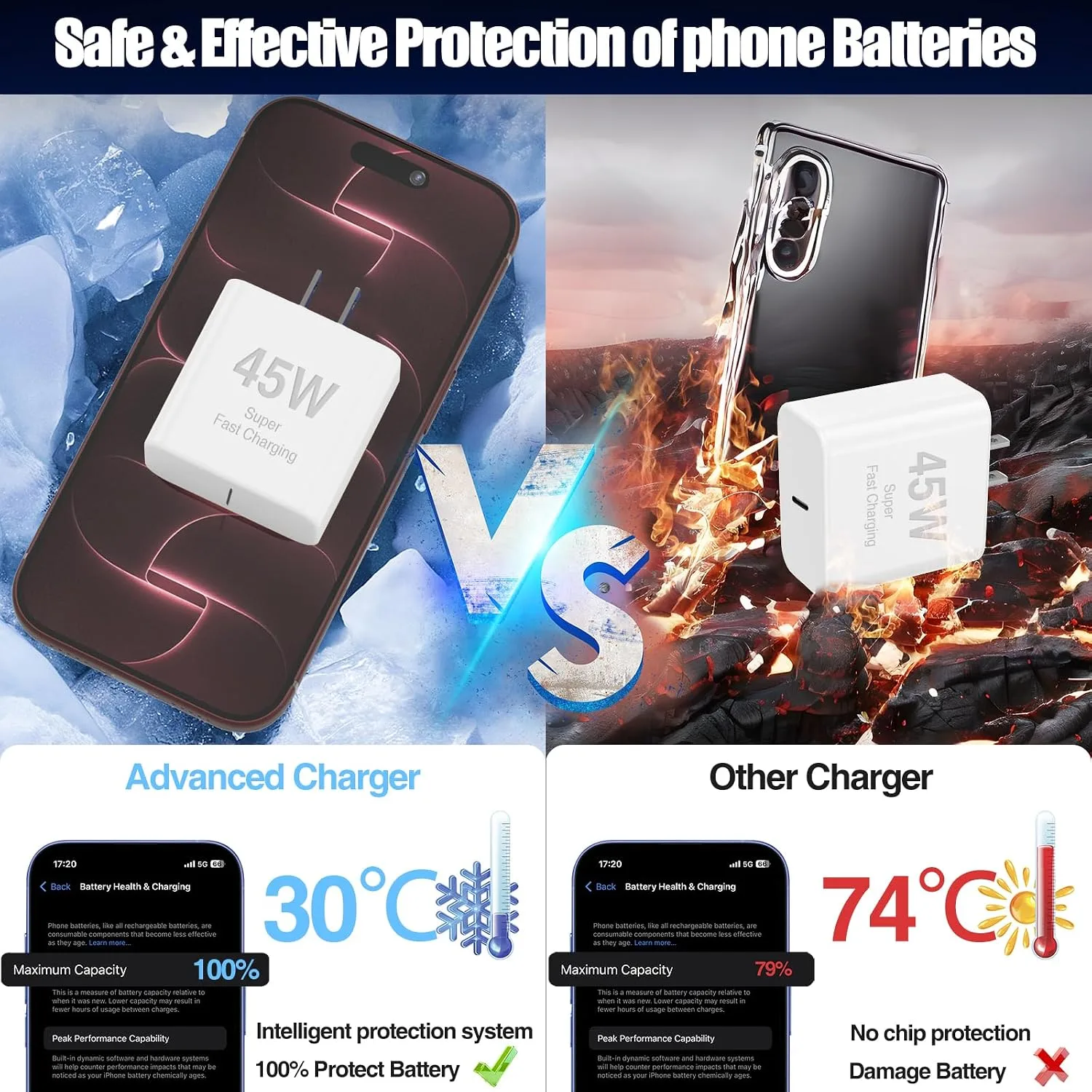 45W iPhone 18 17 16 Pro Max Charger Fast Charging with Braided Fast Cable