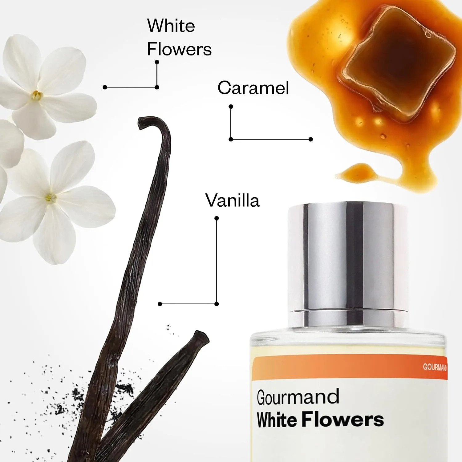 Dossier - Gourmand White Flowers - Inspired by Flowerbomb - Women EDP