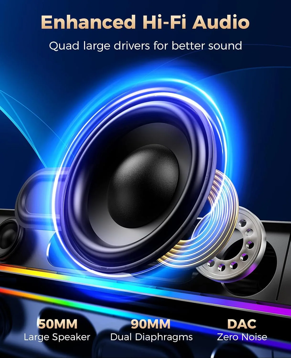 Kunodi USB Computer Speakers for Desktop PC, Stereo External Speakers with Dynamic Lights, Plug and Play, Easy Buttons, USB/USB C Powered Sound Bar for Desktop & Laptop, Desk