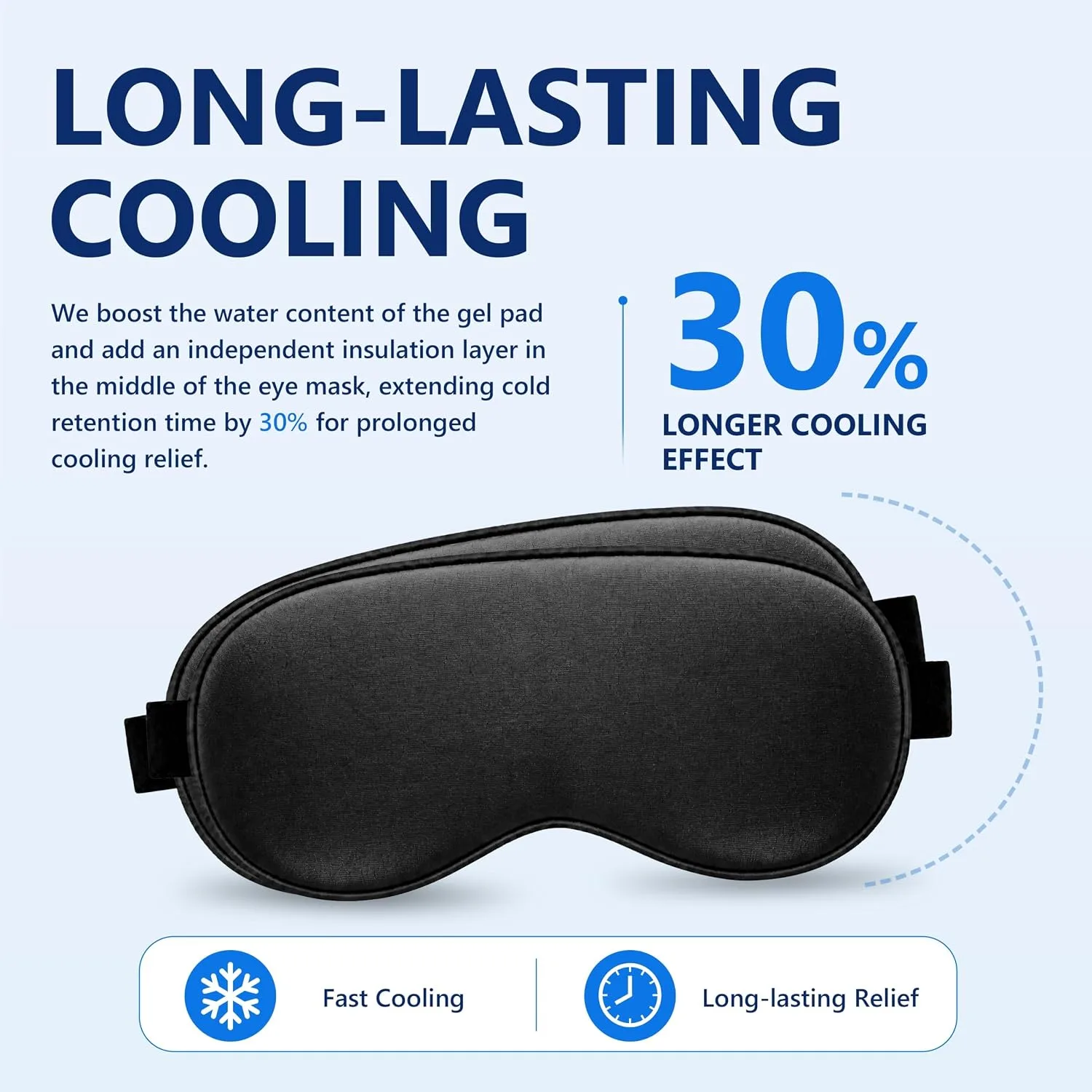 2 Pack Cooling Eye Mask for Puffy Eyes, Migraine Relief, Black & Black
