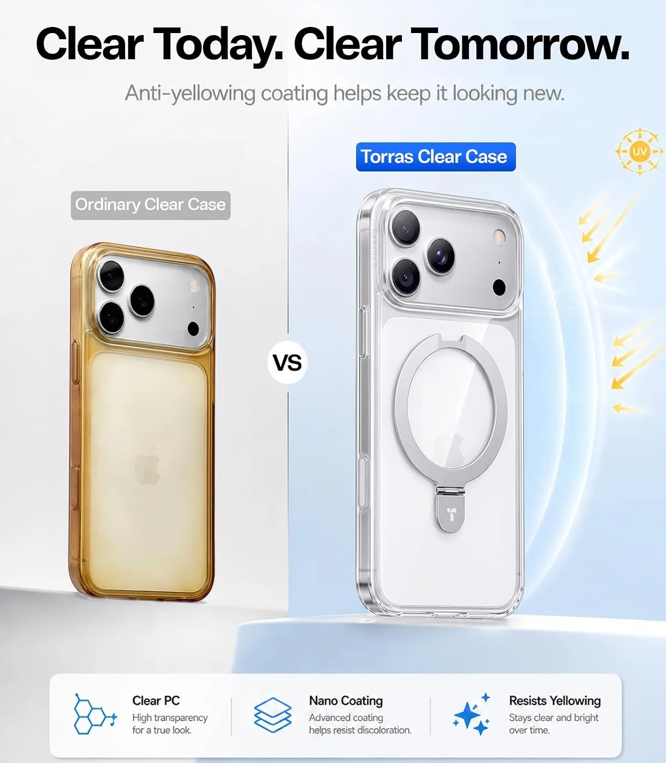 TORRAS Magnetic Stand for iPhone 18 Pro Max Case, Hands-Free Viewing, Clear