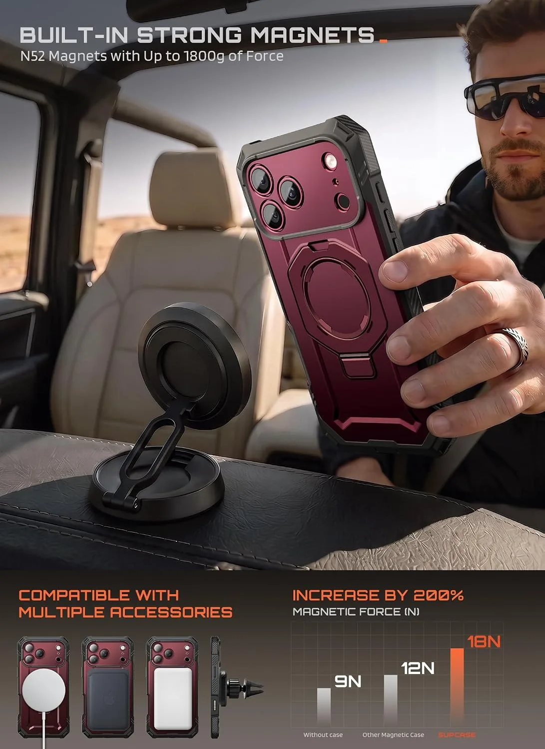 SUPCASE for iPhone 18 Pro Max/ 17 Pro Max Case, Glass Protector, Burgundy