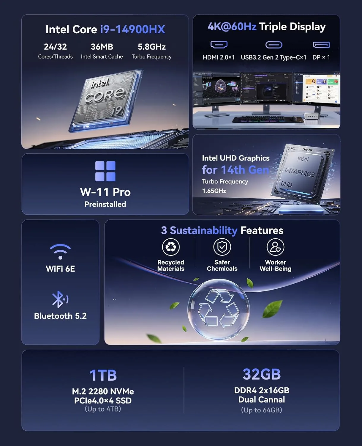 KAMRUI Hyper H2 Mini Gaming PC 14th Gen Intel Core i9-14900HX Mini PC(24C/32T, Up to 5.8GHz) 32GB DDR4(Expandable) 1TB SSD Mini Desktop Computers, HDMI+DP+USB-C/Triple 4K Display/WiFi6E/BT5.2/VESA