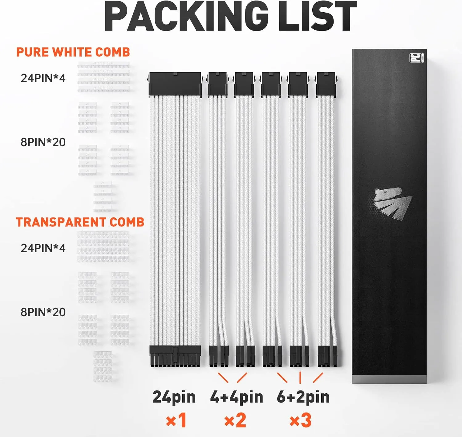 AsiaHorse 16AWG Pro Power Supply Sleeved Cable, White Power Supply Extension Cable Dual EPS Kit, 1x24-PIN/ 2x8-PORT (4+4) M/B,3x8-PORT (6+2) PCI-E, 30cm Length with 2 Set of Combs