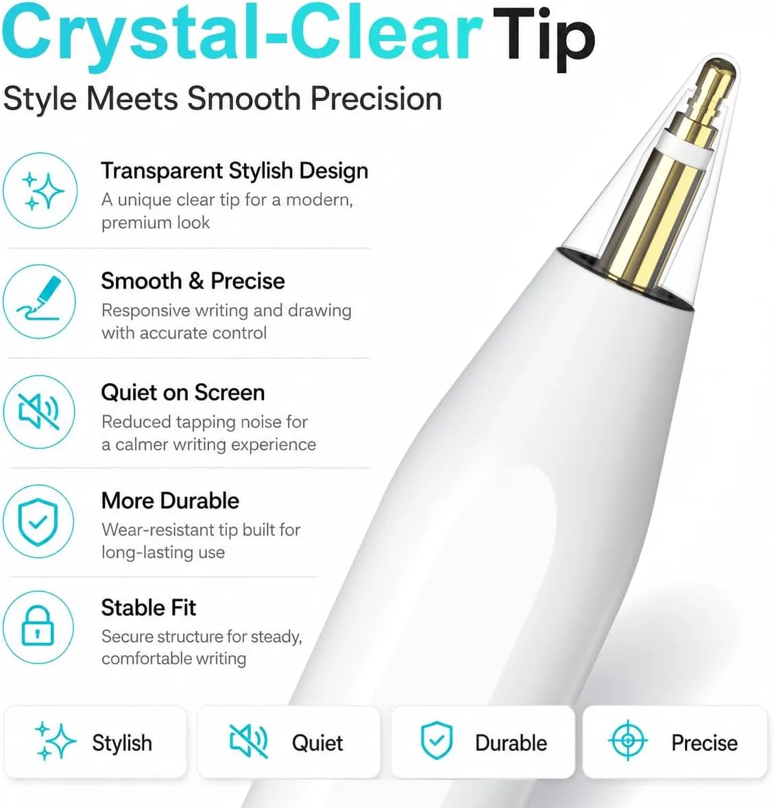 Stylus Pen for Apple iPad 2018–2026, Magnetic Charging iPad Pencil 2nd Generation &1st Generation with Tilt Sensitivity& Palm Rejection, Pencil for iPad A16 Pro 11/12.9/13, Air, Mini Transparent Tip
