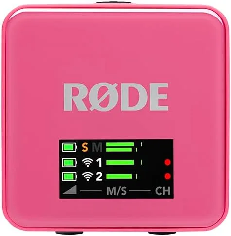 RØDE Wireless GO (Gen 3) Compact Wireless Microphone, 32-Bit Float, Pink