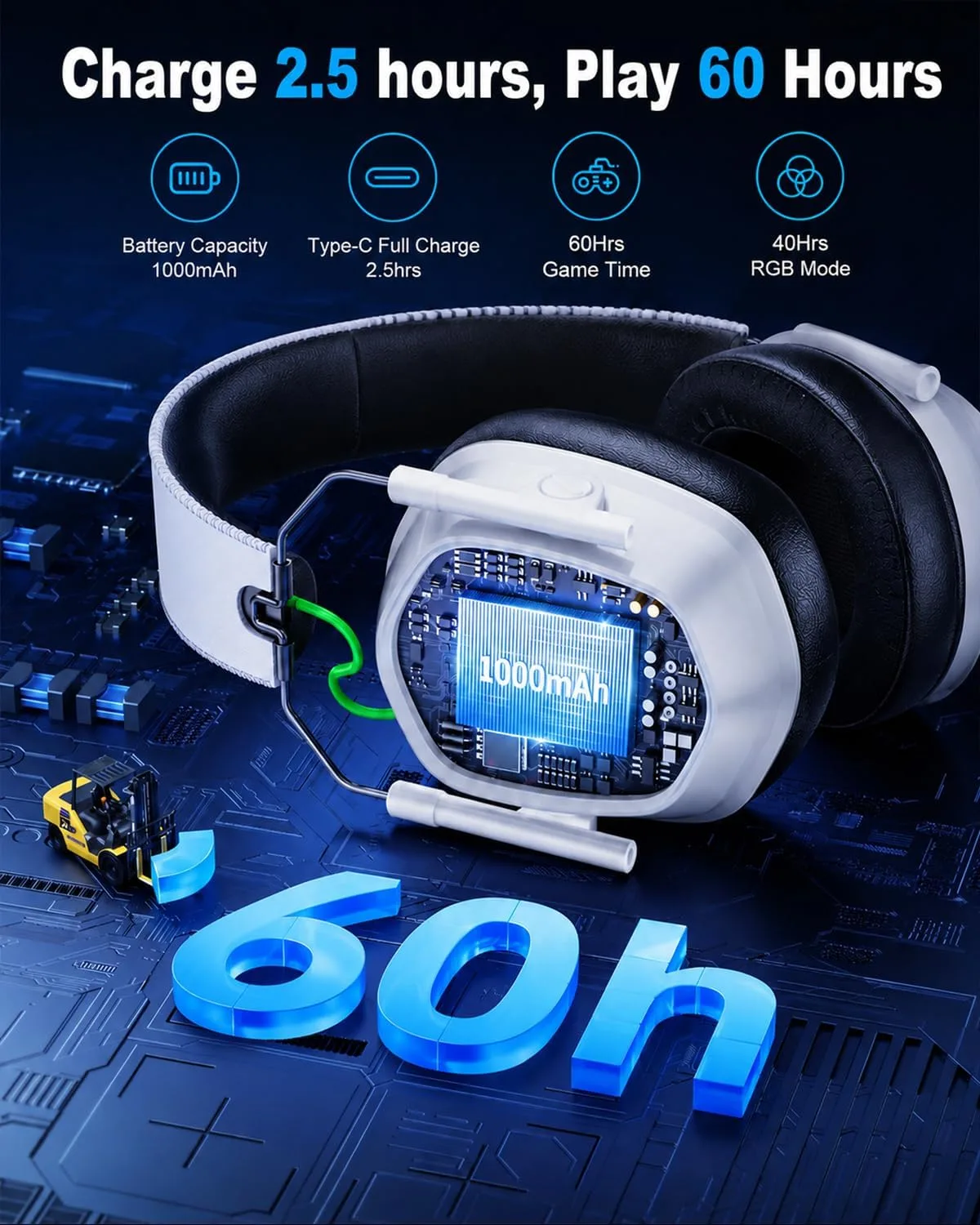 Wireless Gaming Headset for PS5, PS4, PC, Switch, 20ms Low Latency with Mic