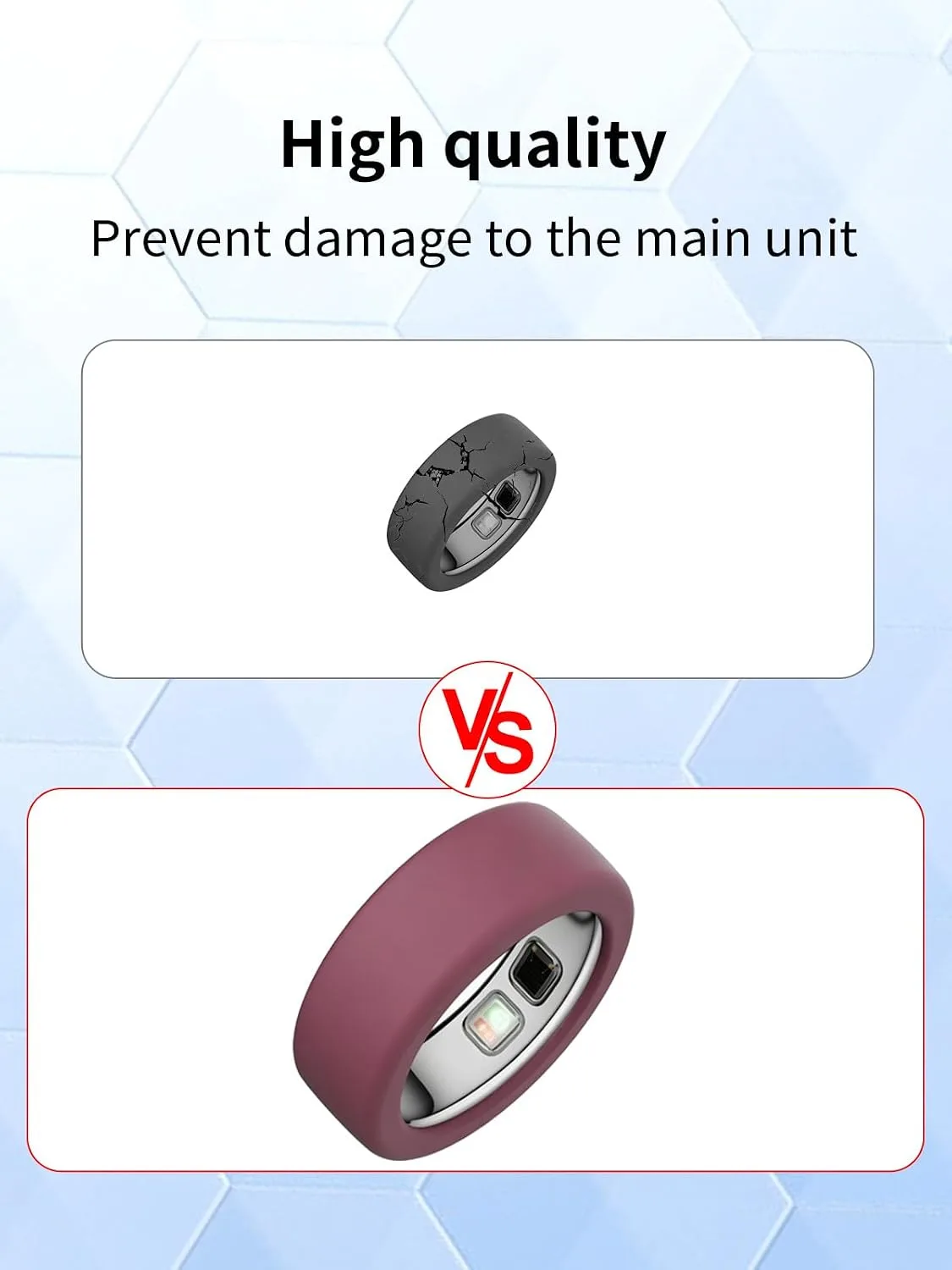 for OURA Ring5 Silicone Ring Protector Case.(Size:6~9)