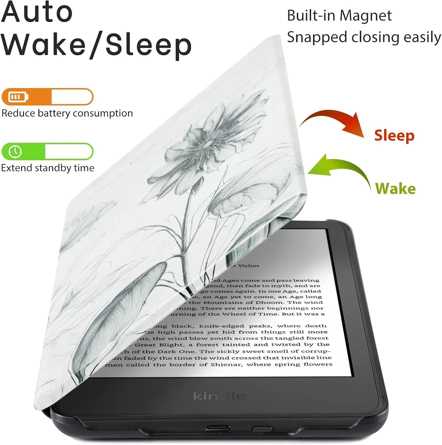 CoBak Case for All New 6 Inch E-Reader 2024 and 2022 (11 Generation) - PU Leather Smart Cover, Auto Sleep and Wake, not Compatible with Kobo Clara