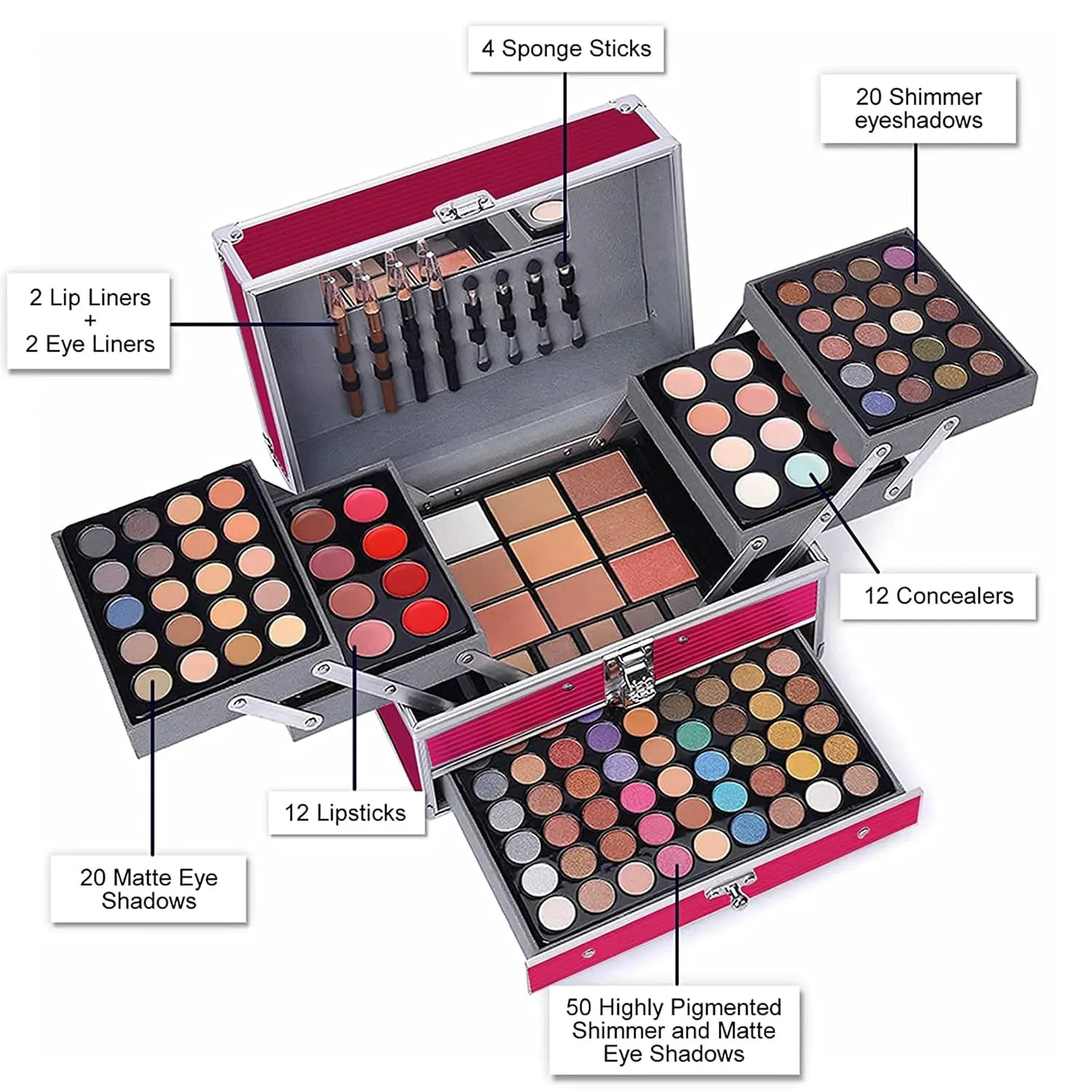 UNIFULL 132 Color All In One Makeup Kit for Women & Girls, Professional Full Set Including Eyeshadow, Lipstick, Concealer, Lip Gloss, Eyeliner, Mascara, Makeup Brushes (006N1-Pink)