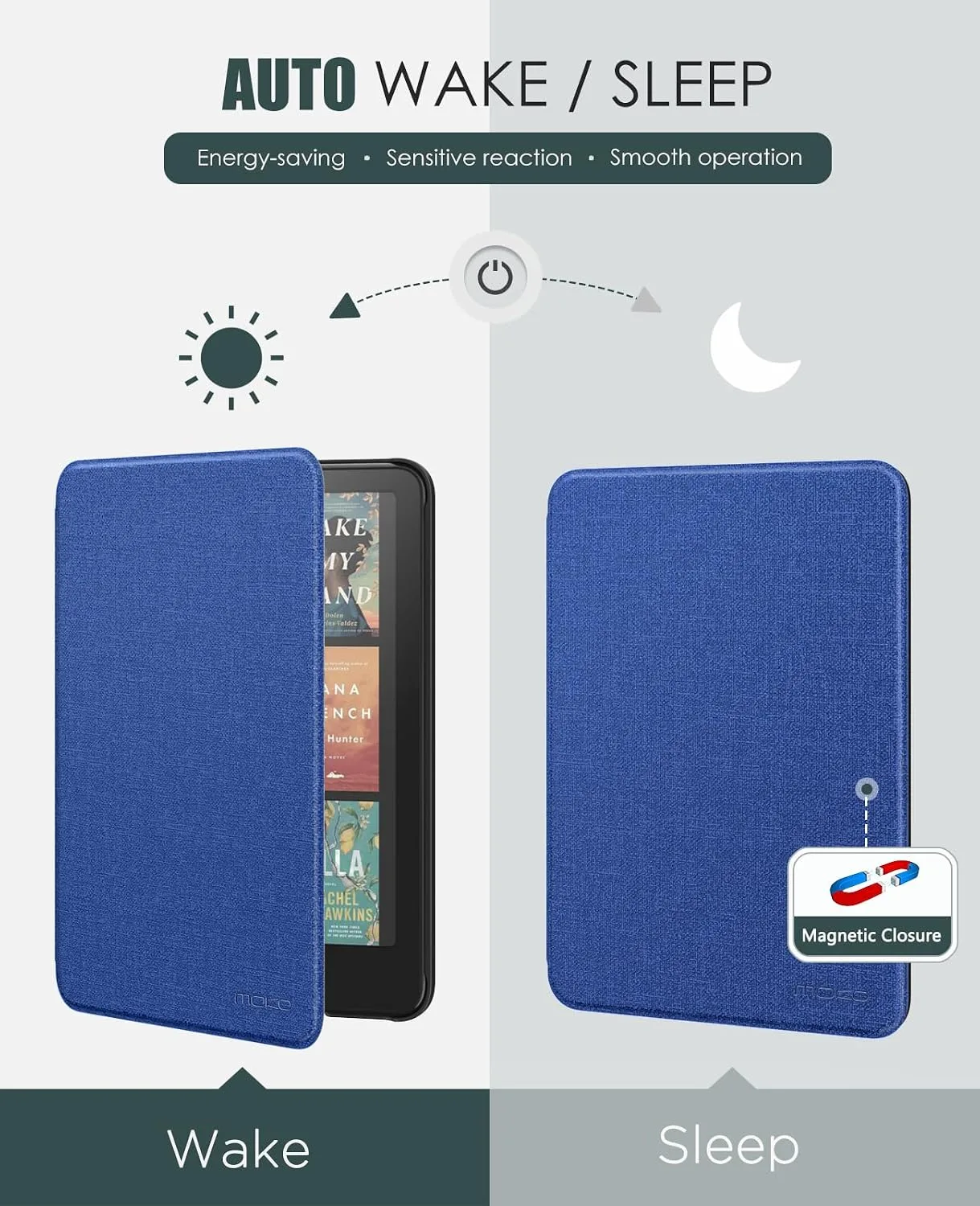 MoKo Case for 7" Kindle Paperwhite 12th Gen&Colorsoft 2024, Denim Indigo