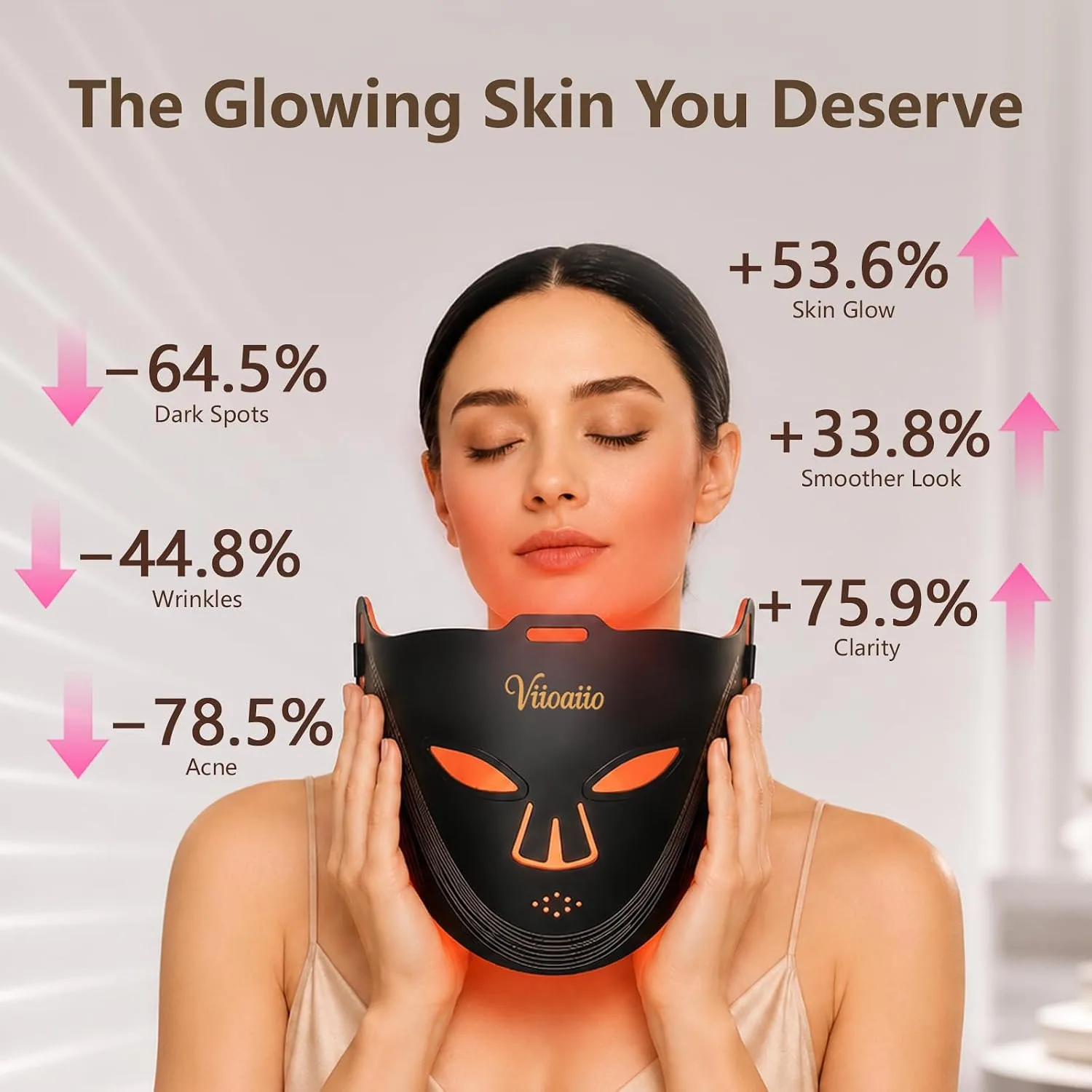 Wireless LED Light Therapy Face Mask, 850nm NIR 4-in-1 Modes 336 LEDs, 33mW/cm² Power Red Light Therapy Face Mask with 2000mAh Rechargeable 5/10/20-Min Timer for 180 Mins Use for Home Travel Yoga
