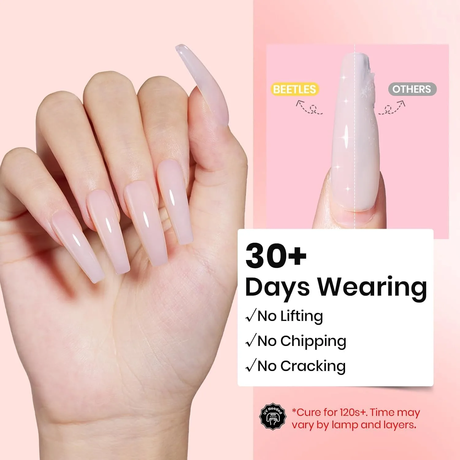 Beetles Hard Gel for Nails Kit,3 Colors Clear Nude Jelly White Sculpted Gel