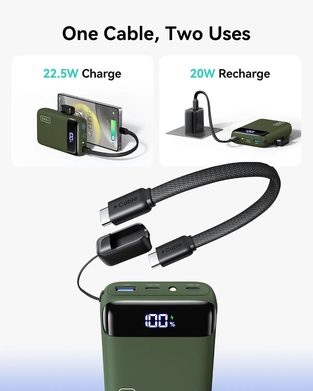 INIU Portable Charger, Smallest 20000mAh 22.5W Fast Charging Power Bank