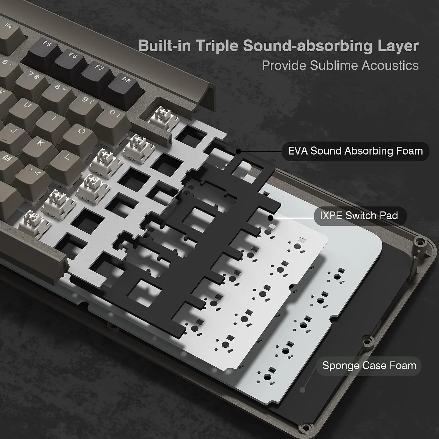 Womier Retro 75% Wireless Bluetooth Keyboard with Smart Display & Knob
