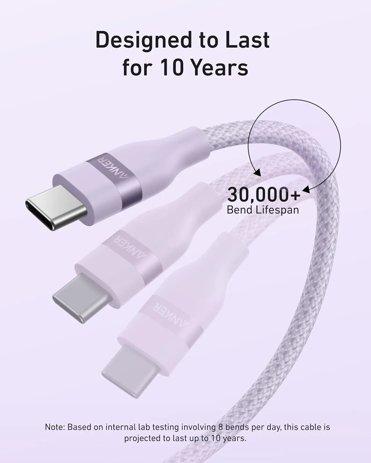 Anker Nano USB C to USB C Cable, 240W Fast Charging Cable (Purple, 6ft)