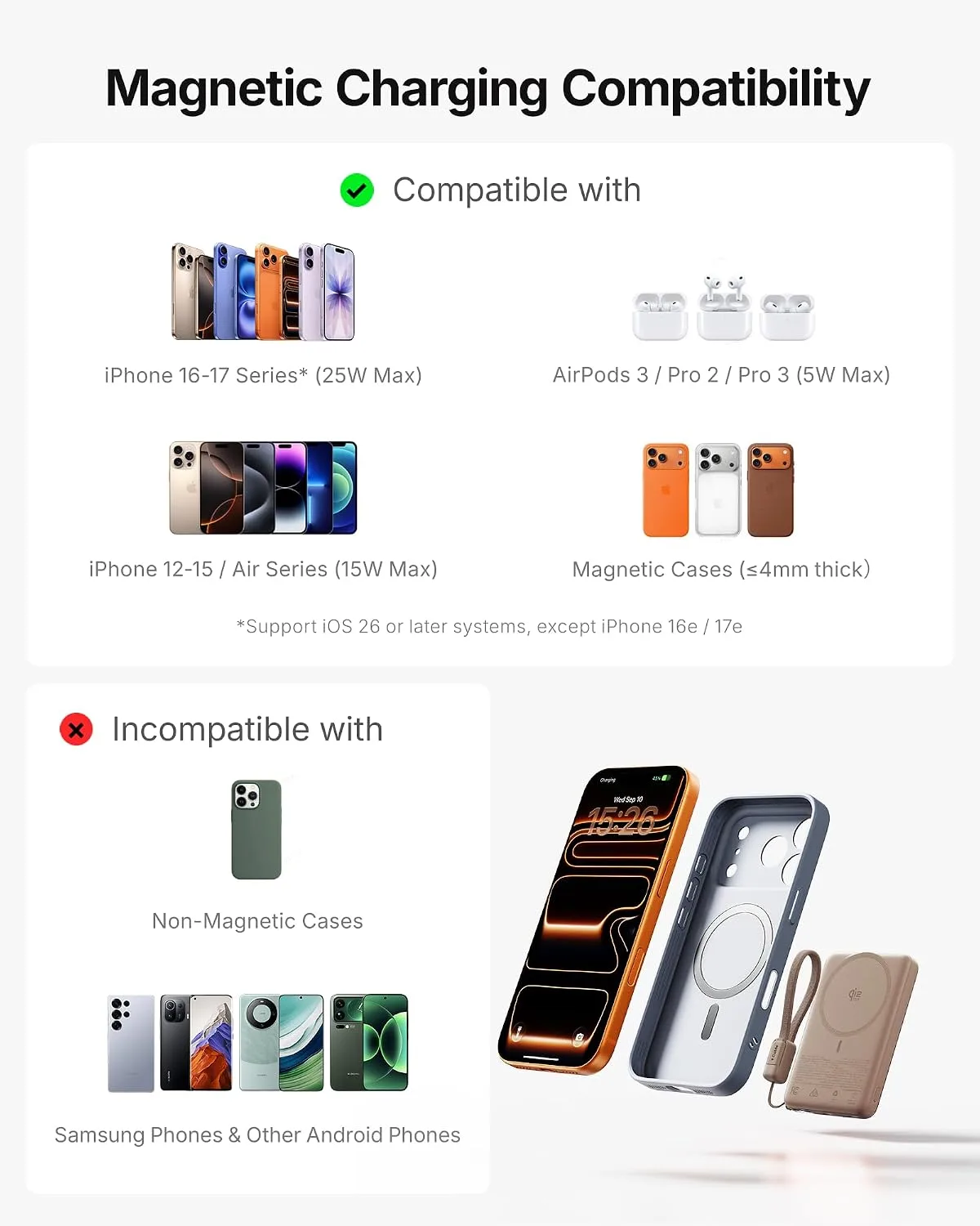 INIU for MagSafe Qi2.2 25W Portable Charger, Slimmest 10000mAh Power Bank
