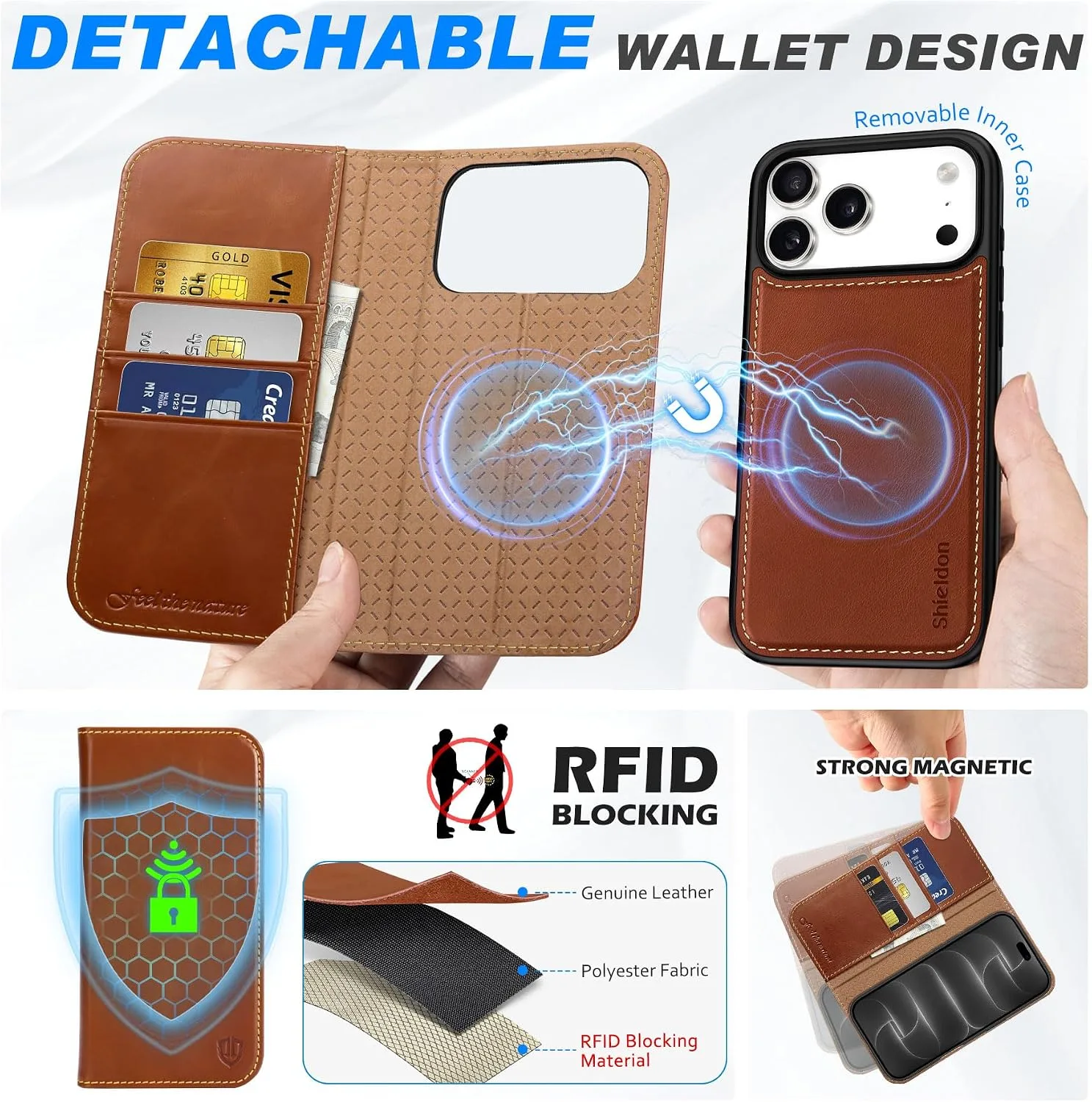 SHIELDON 2 in 1 Case Wallet for iPhone 18 Pro Max/17 Pro Max, Retro Brown