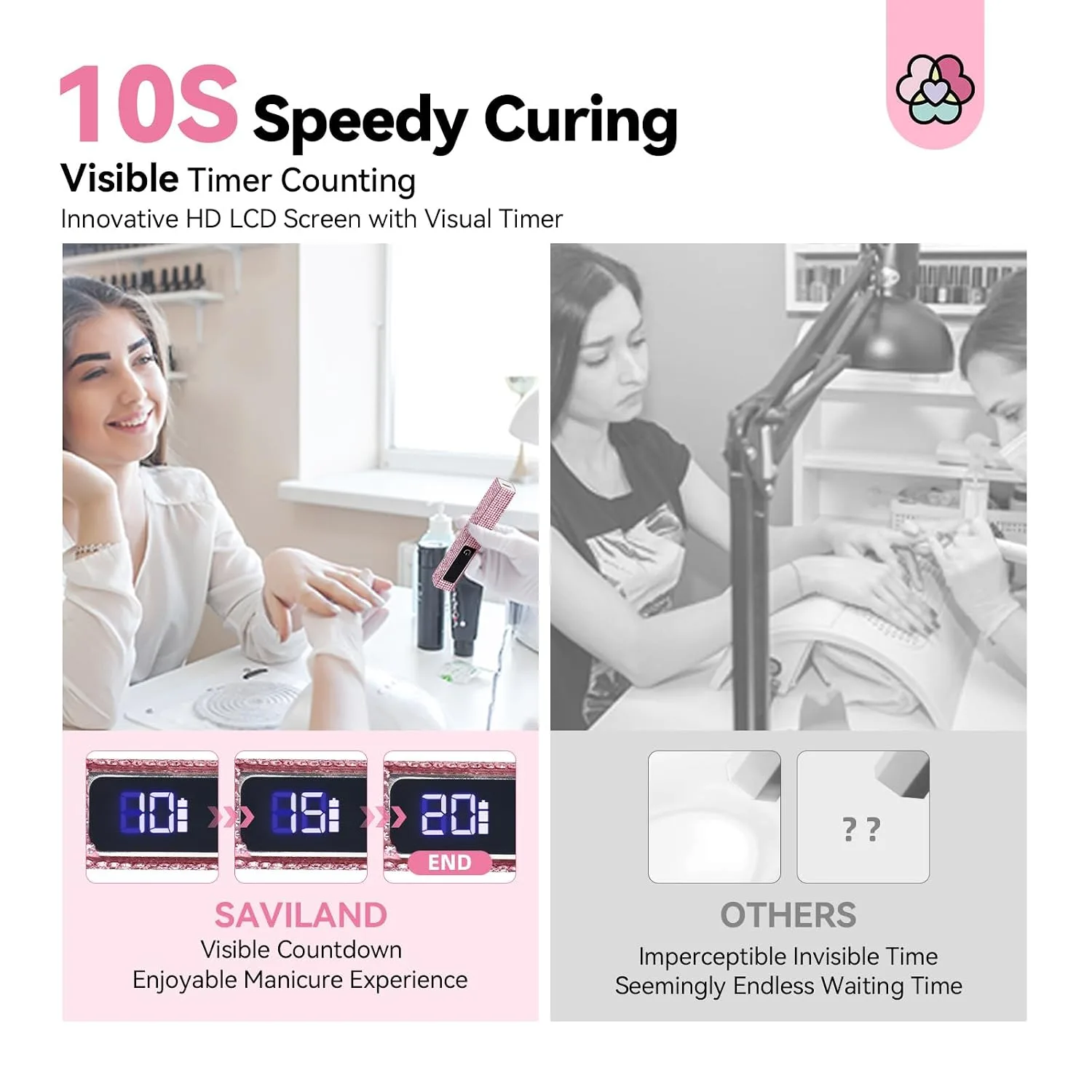 SAVILAND Mini Handheld U V Light for Gel Nails, Glitter Pink, 12W