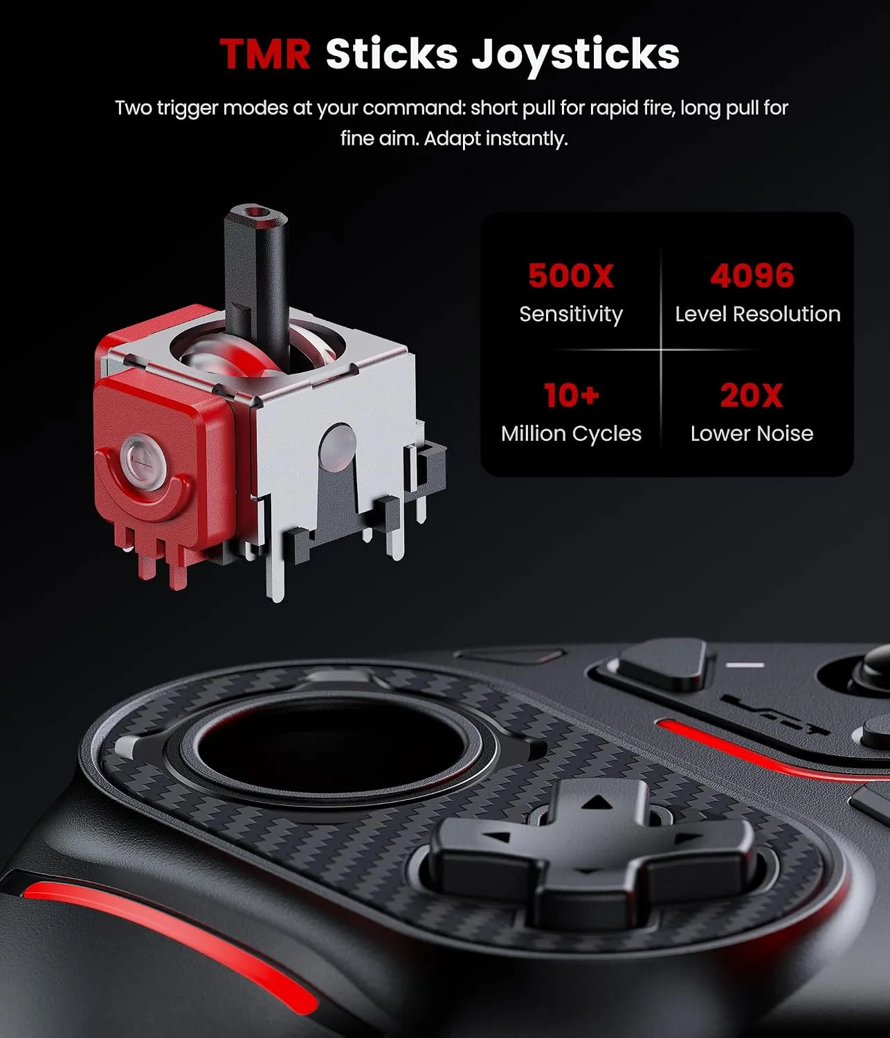 Svetaecho Switch 2 Pro Controller with TMR Joysticks, Wireless Controller for Switch 2/Switch with Charging Dock, Dual-Mode Hall Triggers, Wake-Up, Turbo & Programmable Back Buttons