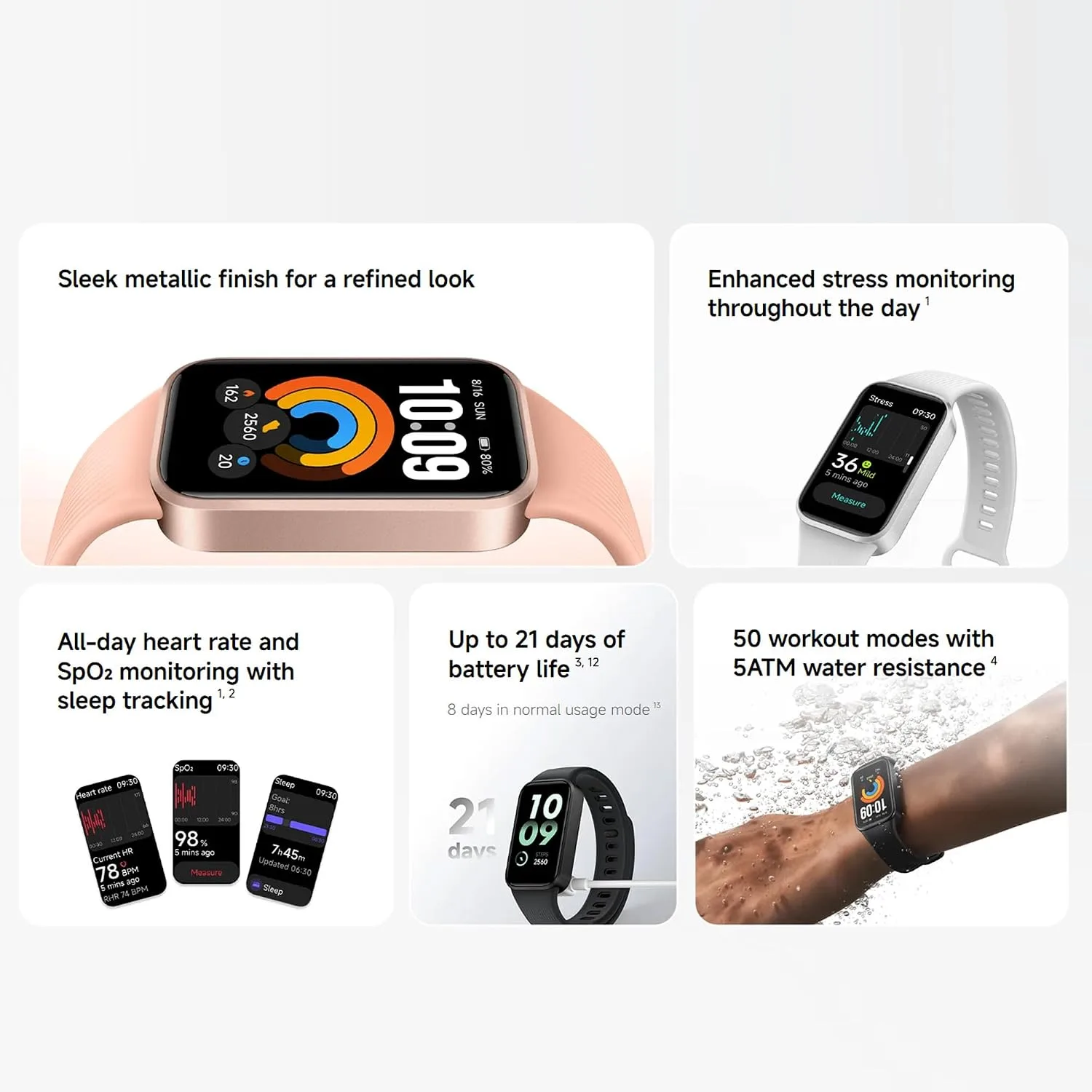 Xiaomi Smart Band 11 Active Fitness Tracker, 1.47" 60Hz Display, 21-Day Battery Life, 5ATM Waterproof for Swimming, Heart Rate & Sleep Monitor, 50 Workout Modes, Activity Tracker for Android iOS