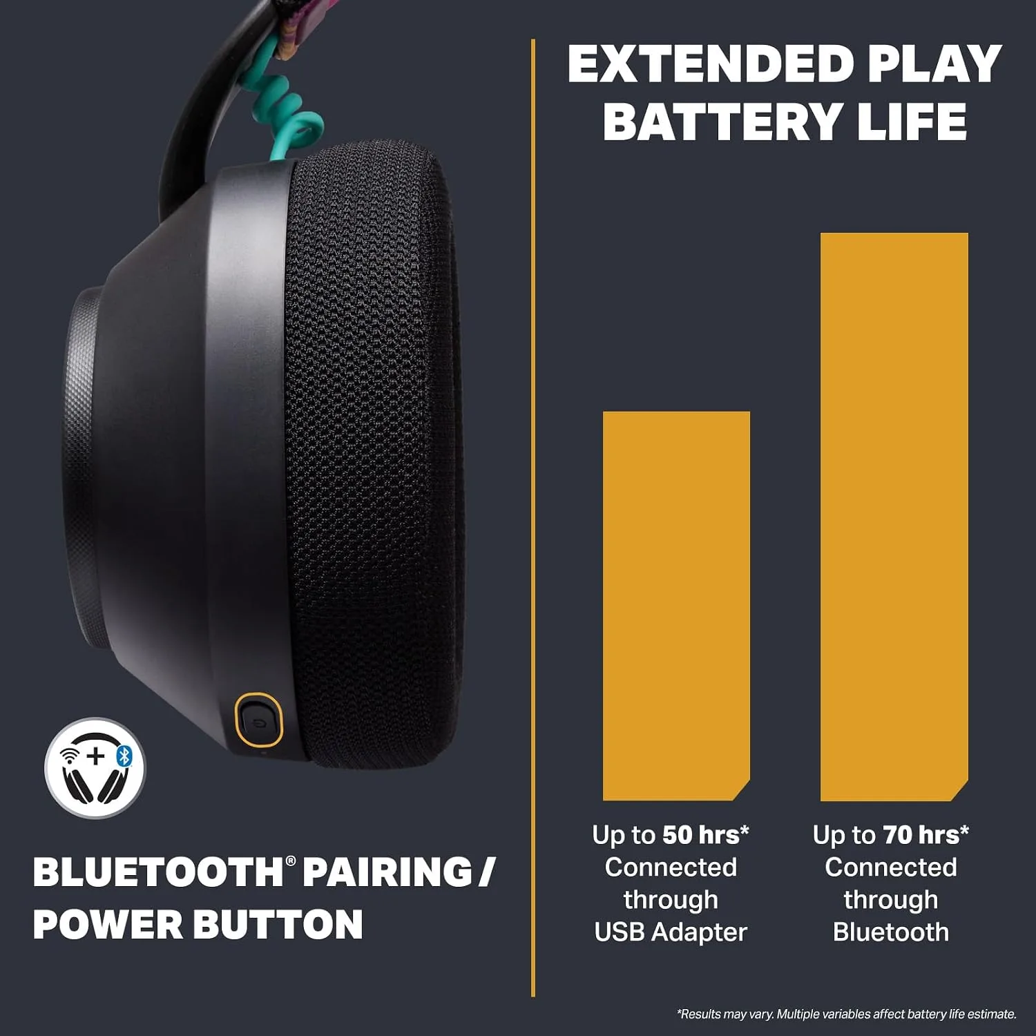 PowerA LucidSound LS500 Wireless Gaming Headset - Sunset Paradise