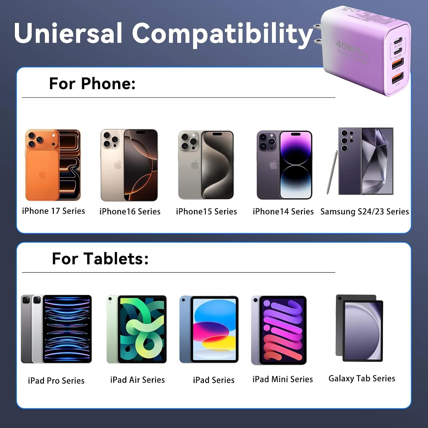 USB C Wall Charger Block, 40W USB Type C iPhone Charger Fast Charging Block
