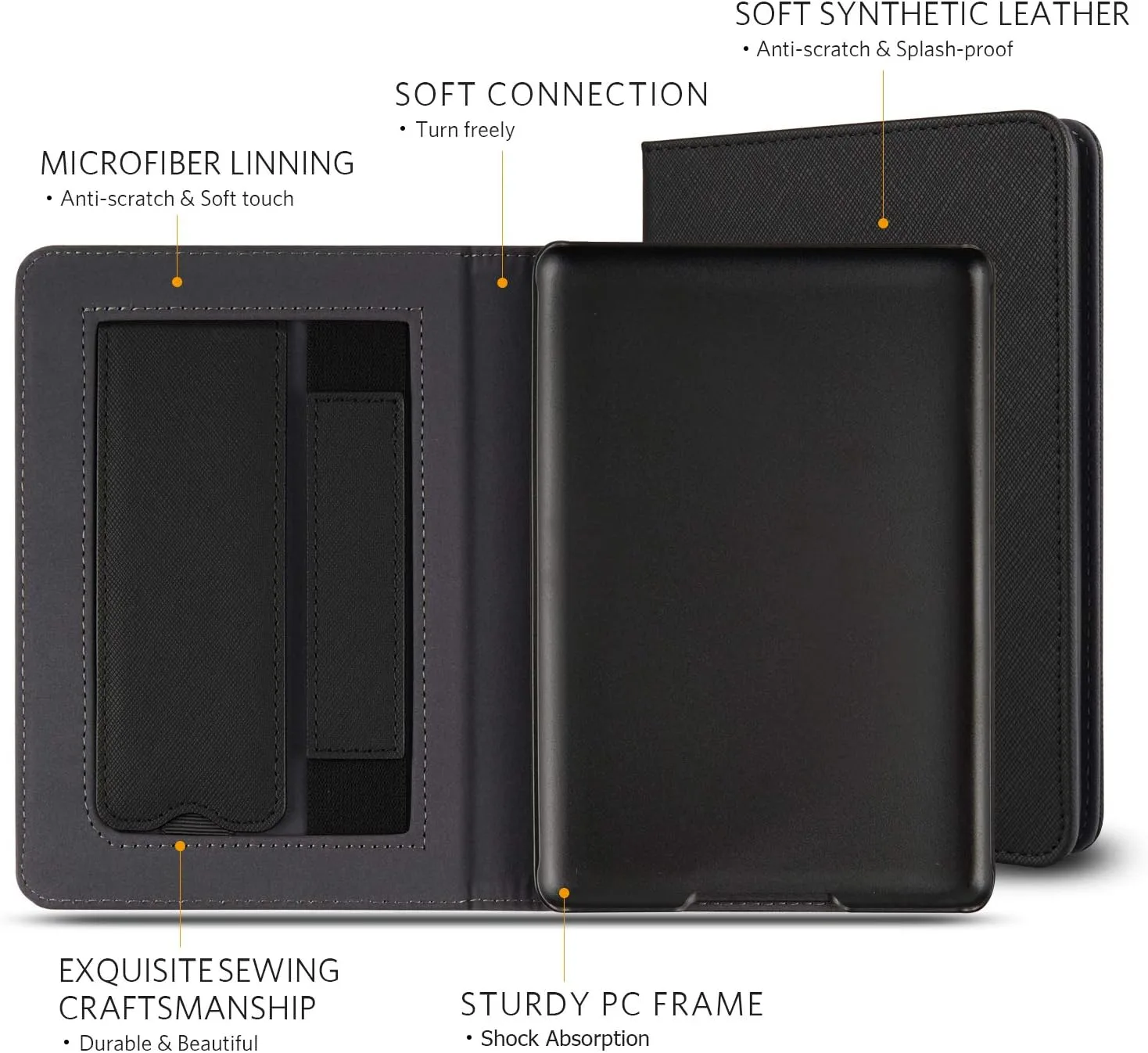 CoBak Case with Stand for for 6" Kindle (2024 & 2022, 11th Gen)