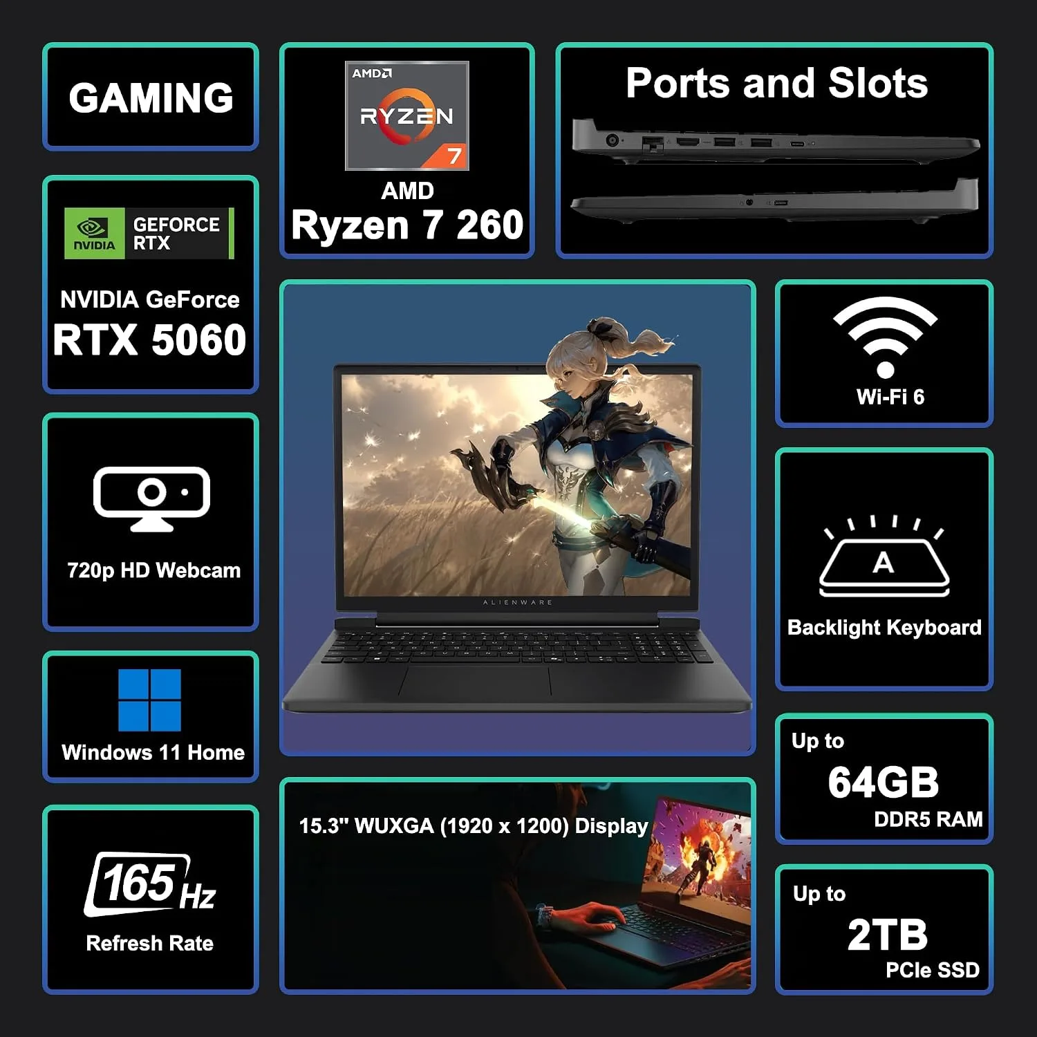 Dell Alienware 15 AI Gaming Laptop 15.3" WUXGA 165Hz FreeSync AMD 8-core Ryzen 7 260 32GB DDR5 2TB SSD GeForce RTX 5060 8GB GDDR7 (572 AI Tops) Backlit WiFi 6 Win11