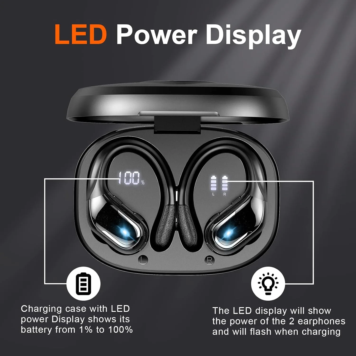 Ltinist Wireless Earbud, Bluetooth 5.3 Headphones Pure Bass Sound with Earhooks, 75H Battery Over Ear Headphones with Dual-LED Display, IP7 Waterproof Earphones Built-in Microphone for Running Sports