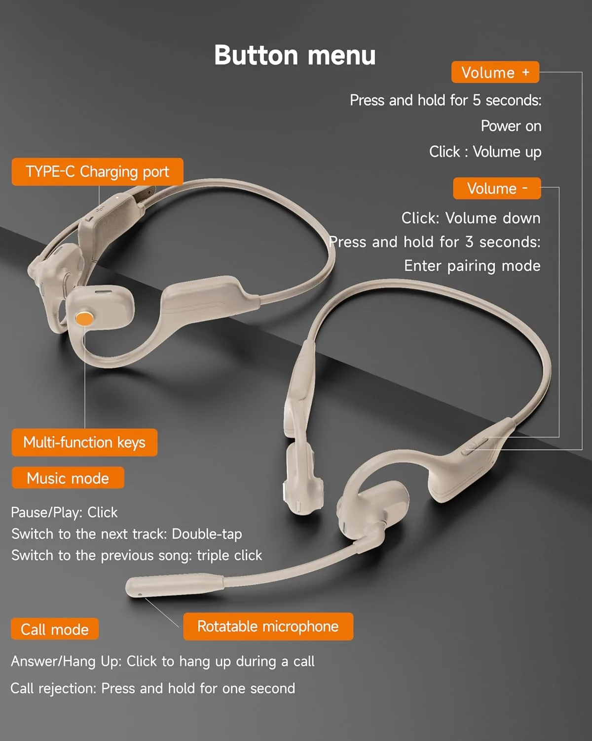 LOBKIN Open Ear Headphones with Mic, Bluetooth Headset with Noise Cancelling Microphone and Multipoint Connect, Wireless Bluetooth 5.3 Headset for Work Call Meeting Driving(Beige)