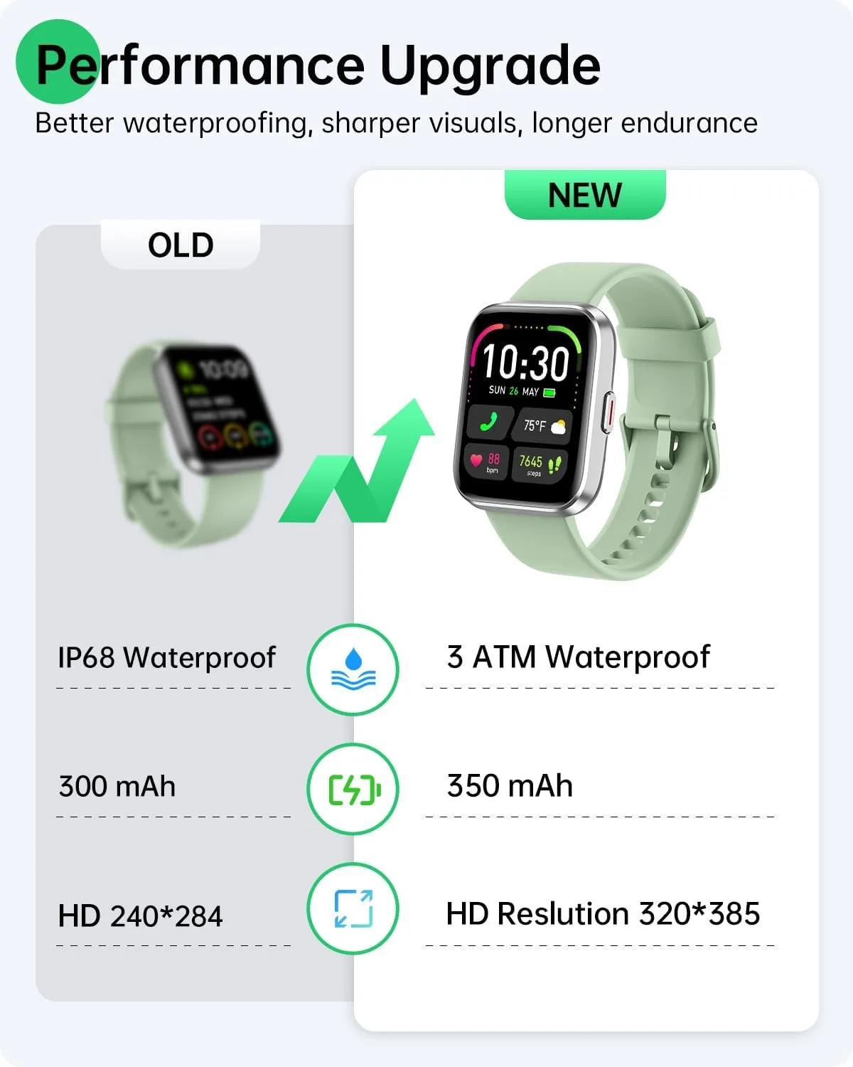 Smart Watches for Women, 1.83" HD Alexa Smart Watch for Android Phones & iPhones with Calls/Messages/Reminders, 3ATM 120+ Sport Modes Fitness Tracker Watch for Women with Heart Rate/Sleep/SpO2 Monitor