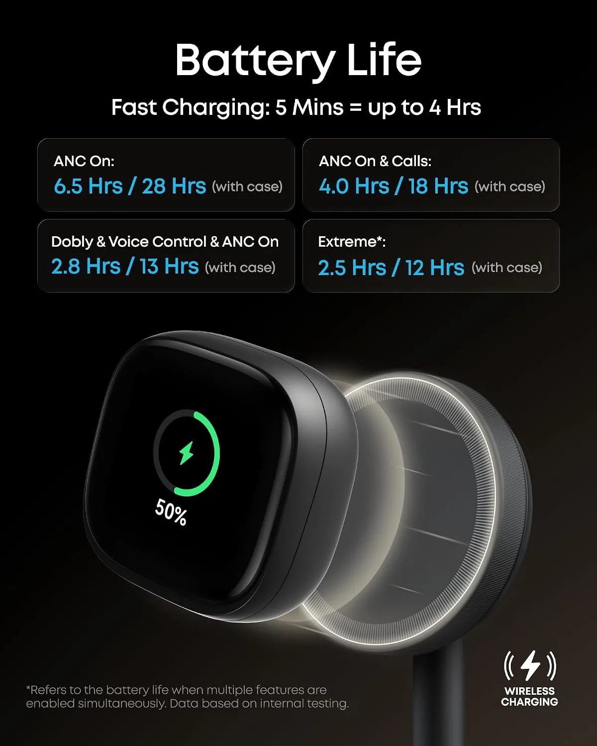 Soundcore Liberty 5 Pro Max by Anker Wireless Earbuds, AI Note-Taker