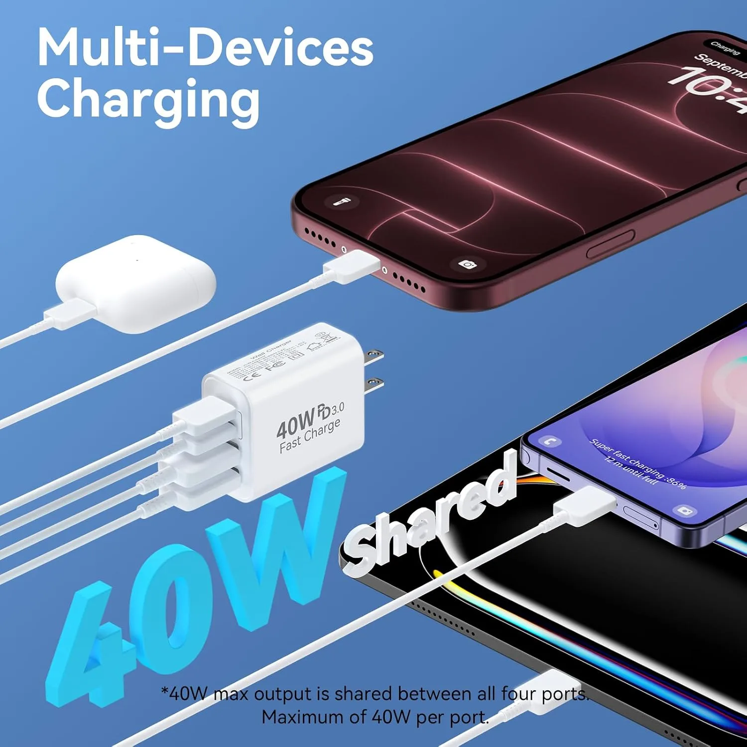 USB C Charger Block Multiple Ports Wall Charger Fast Phone Charging Blocks