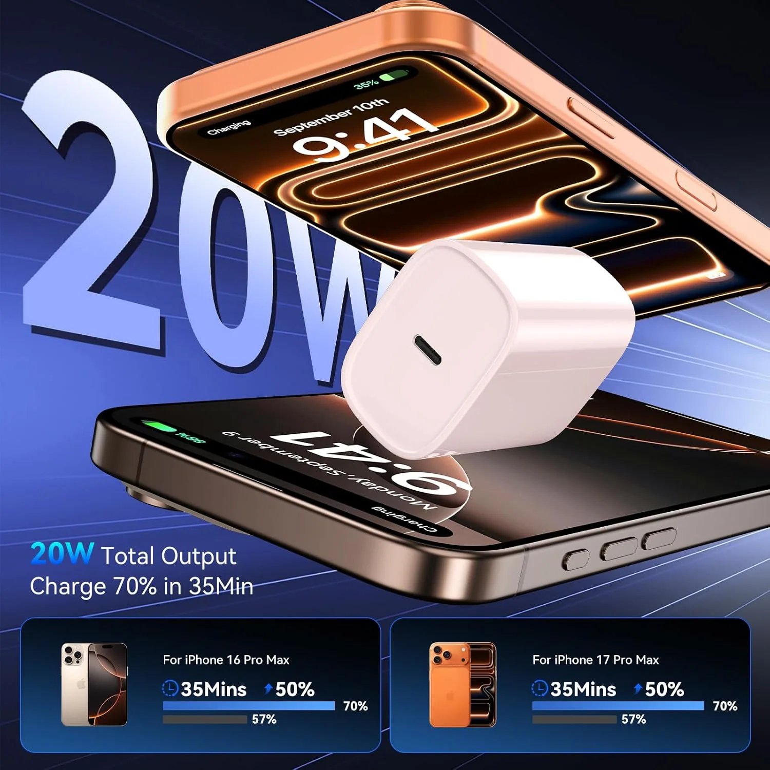 Phone 18 17 16 Pro Max Charger Fast Charging, 20W Phone Duo USB C Charger