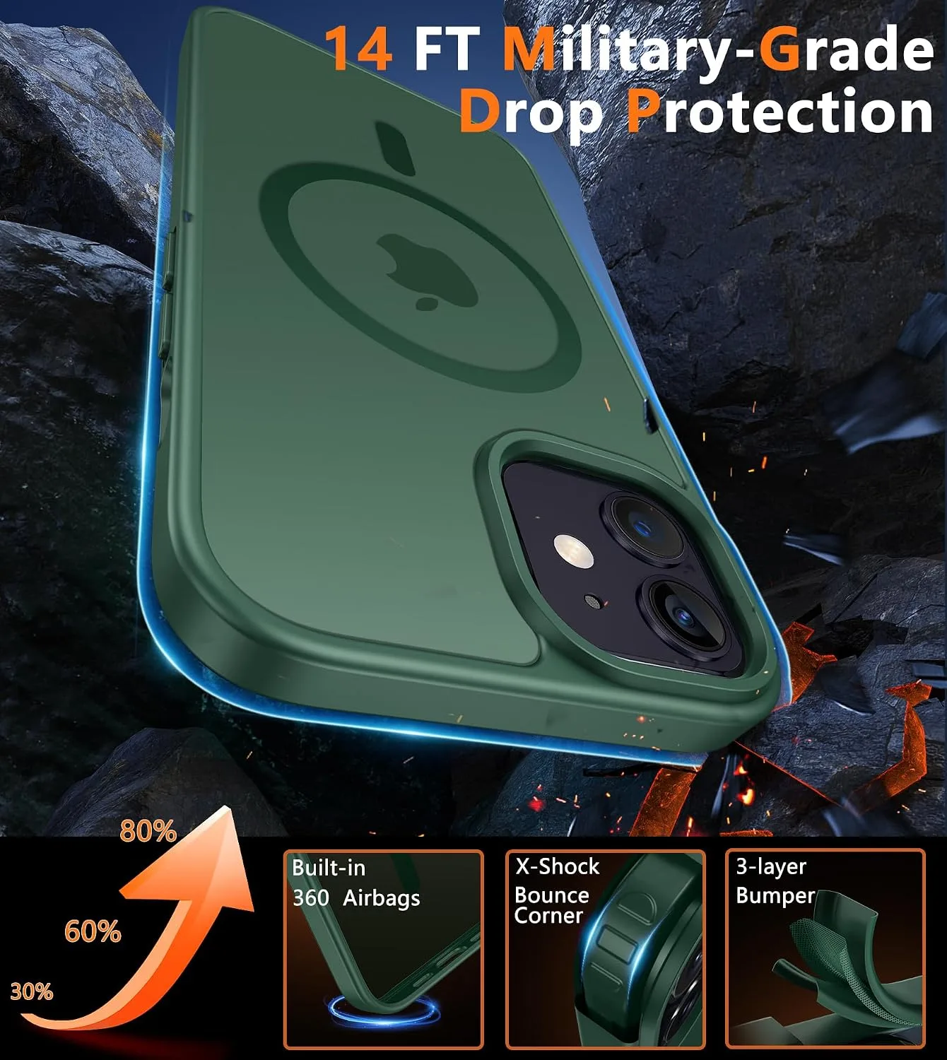 FNTCASE for iPhone 12 / iPhone 12 Pro Case Fit for MagSafe Green
