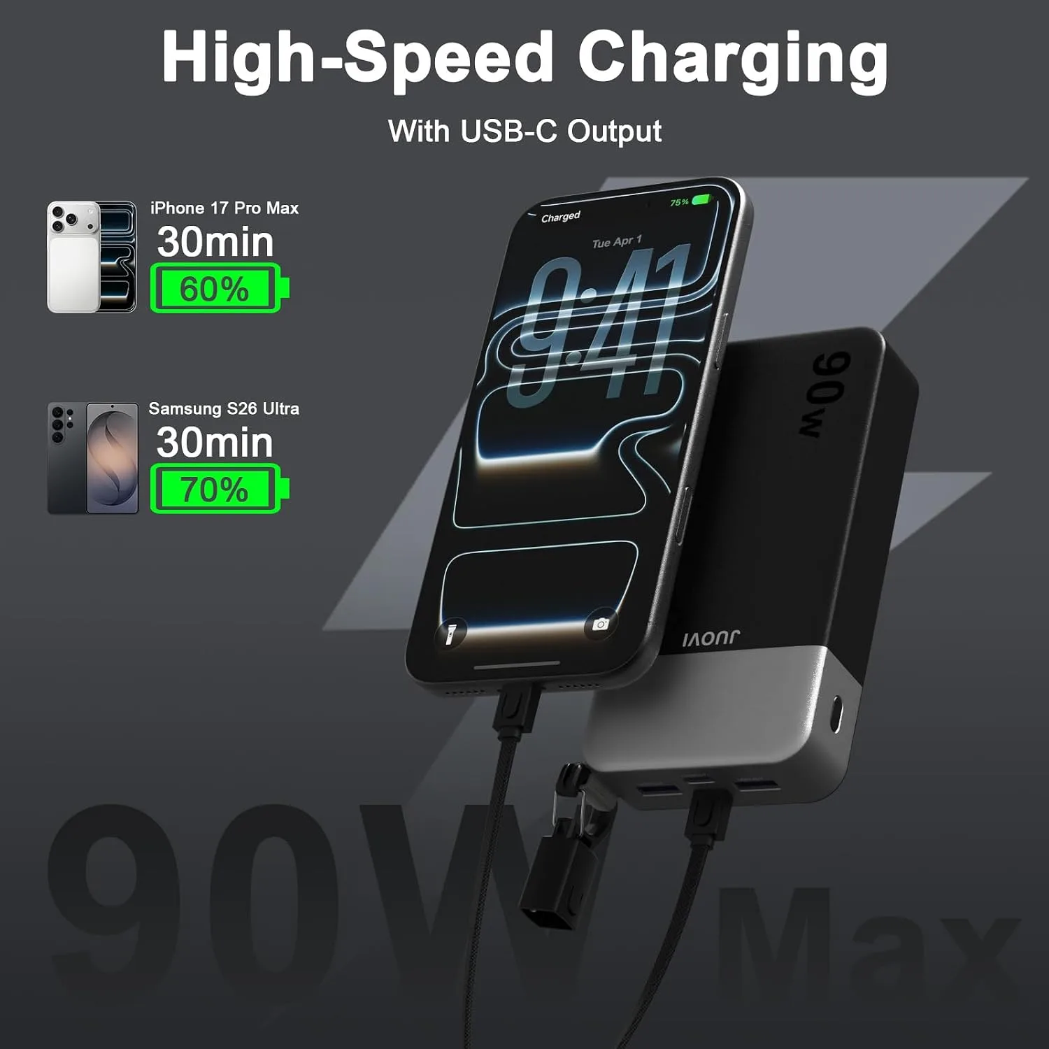 JUOVI 90W Portable Charger for Laptop Power Bank 20000mAh with USB-C Cable