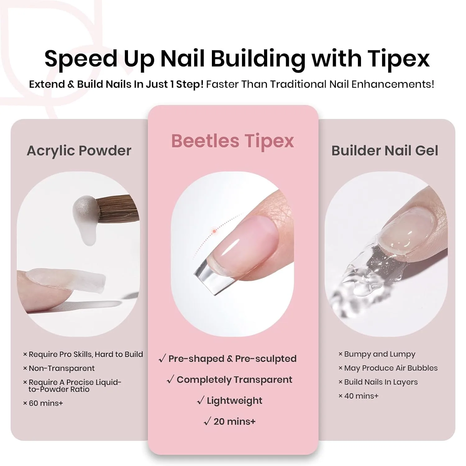 Beetles Tipex Instant Apex Nail Tips, Short Coffin, 192pcs 16 Sizes(00-14)
