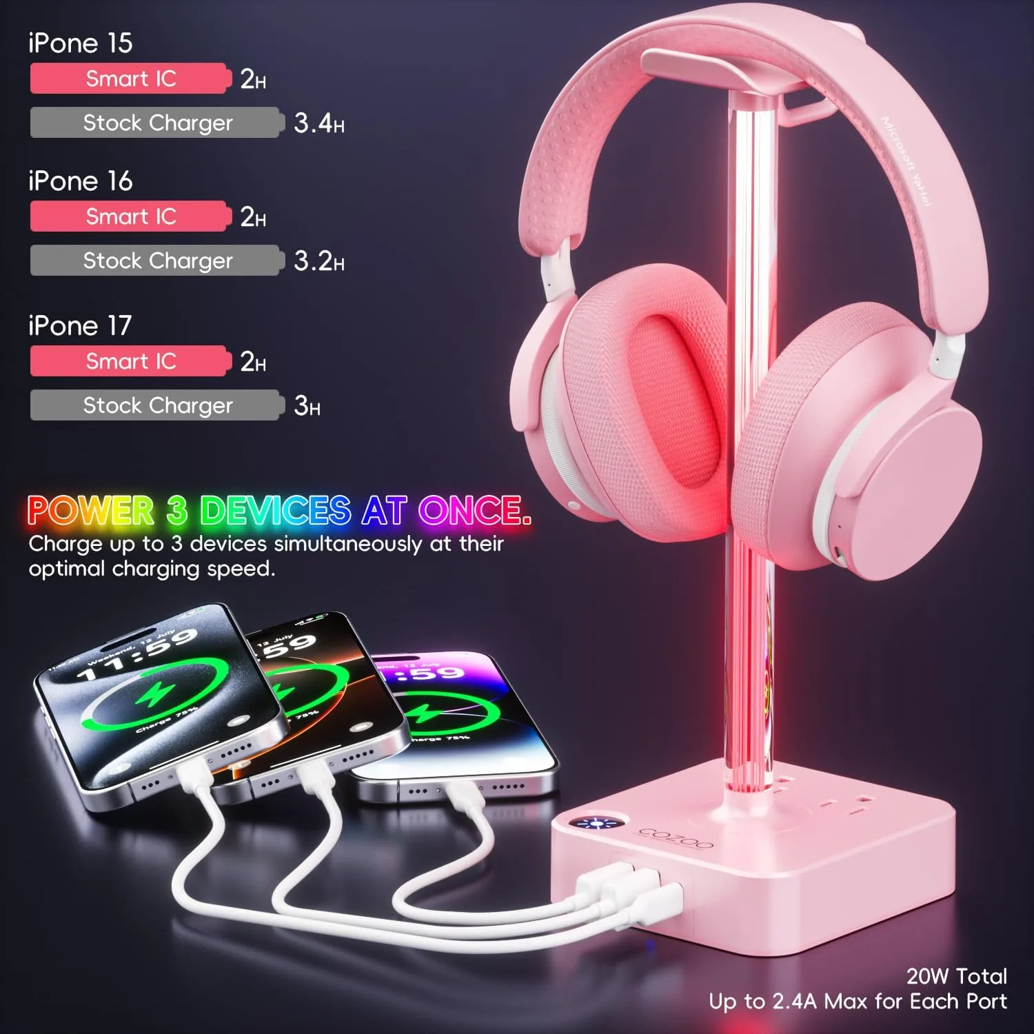cozoo Headphone Stand with Charger, USB C, Gifts for Gamers Men, Pink Pro