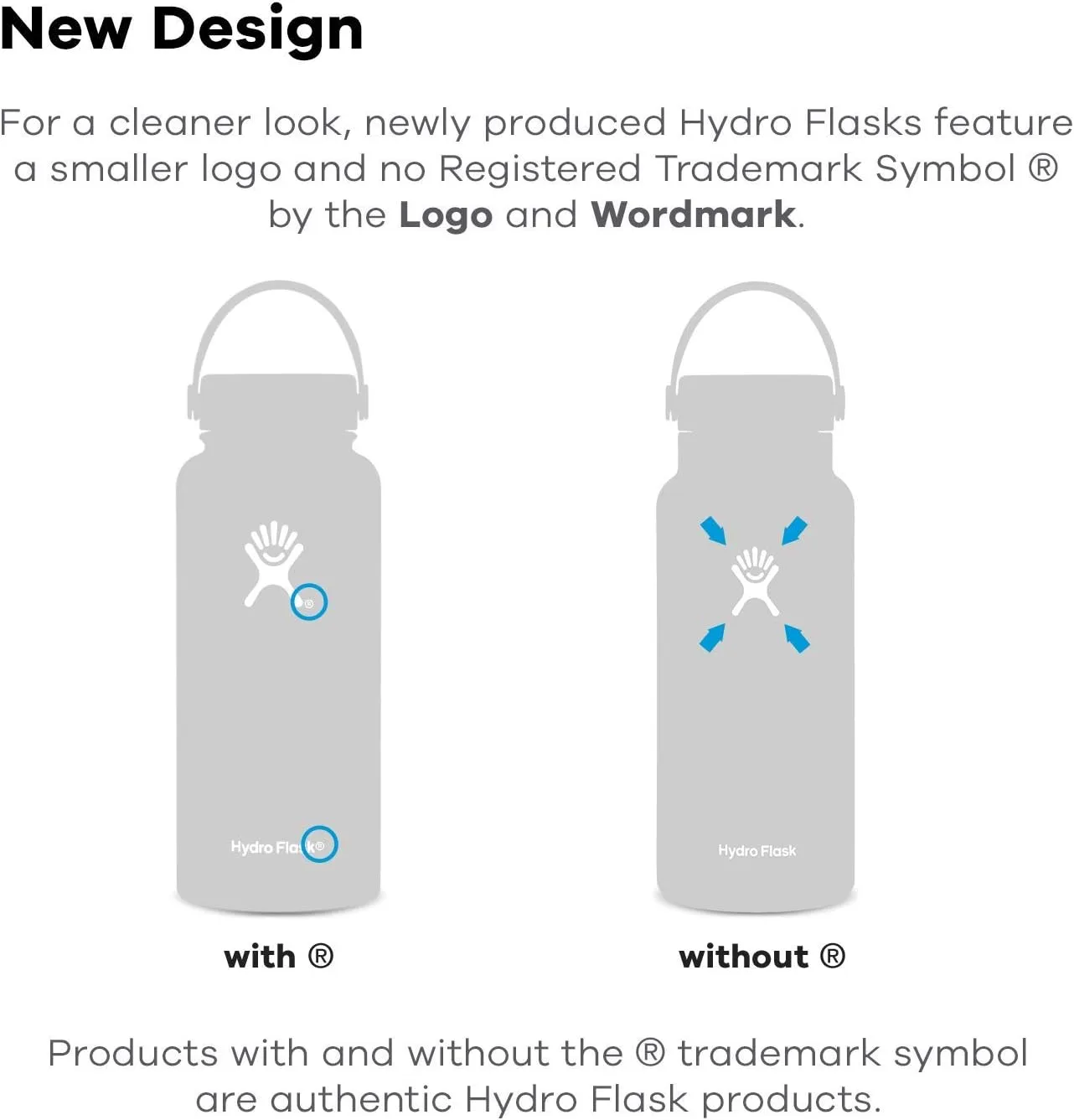 Hydro Flask 32 oz. Water Bottle with Straw Lid - Stainless Steel, Reusable, Vacuum Insulated- Wide Mouth