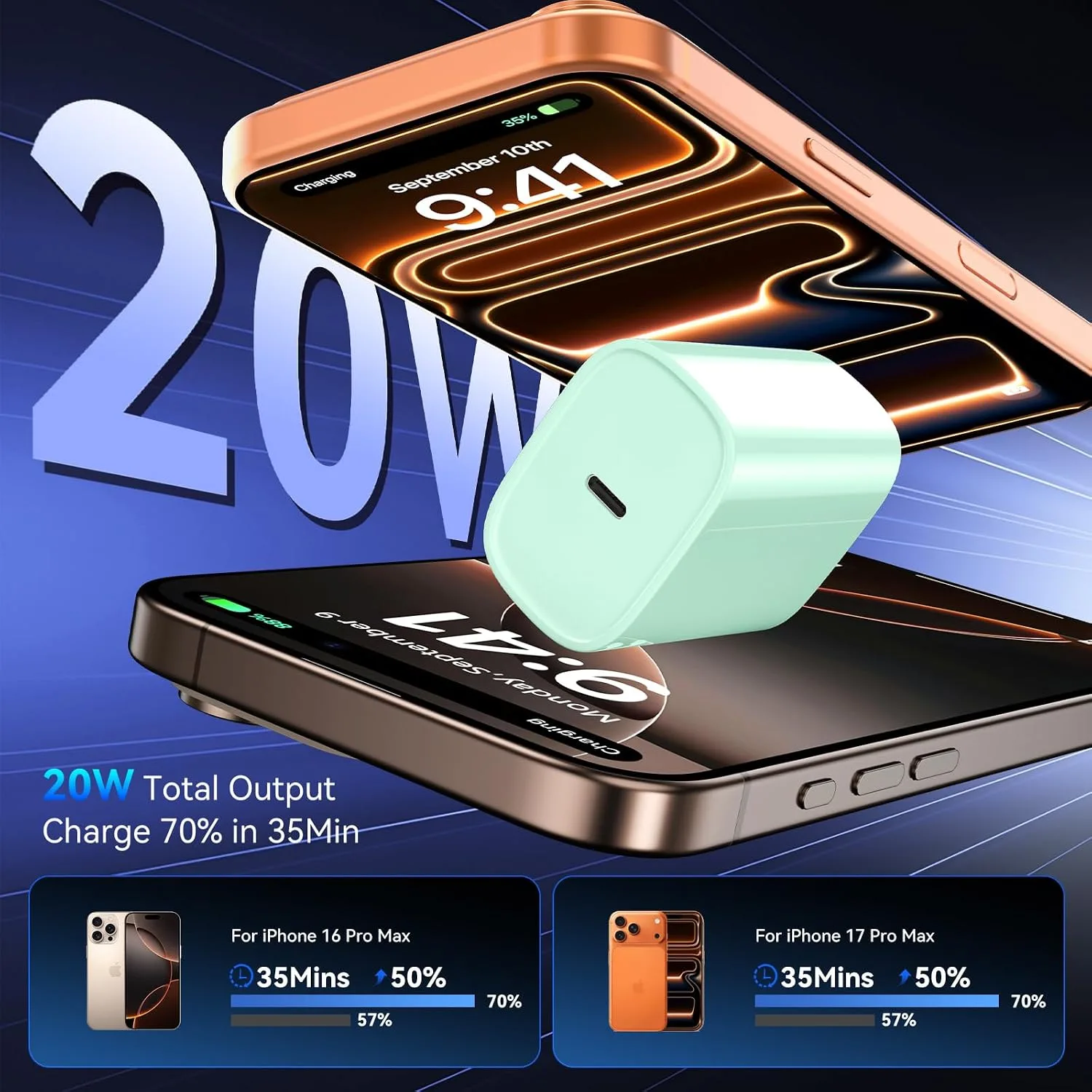 Phone 18 17 16 Pro Max Charger Fast Charging, 20W Phone Duo USB C Charger