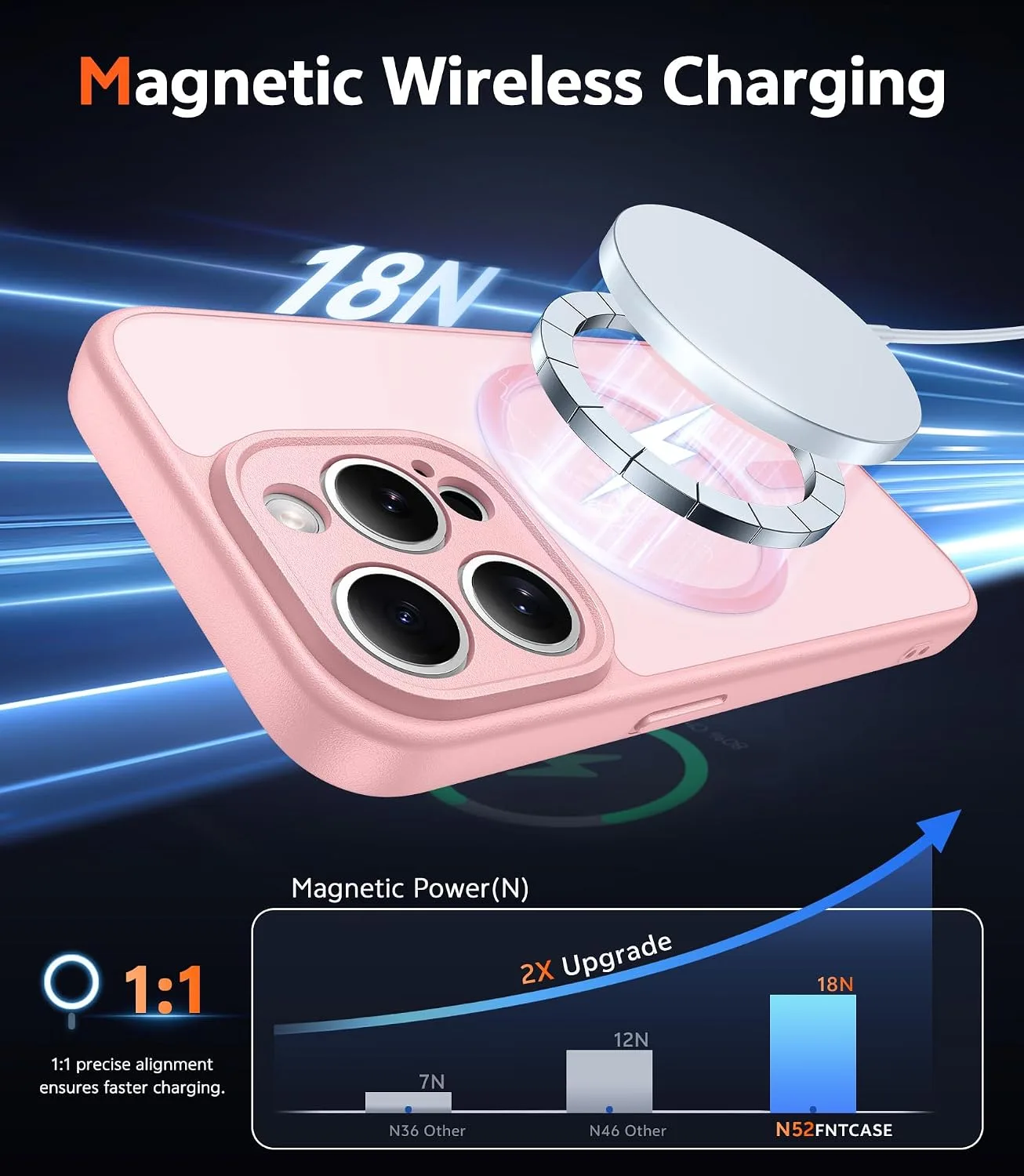 FNTCASE for iPhone 15 Pro Case Compatible with Magsafe Matte Phonecase