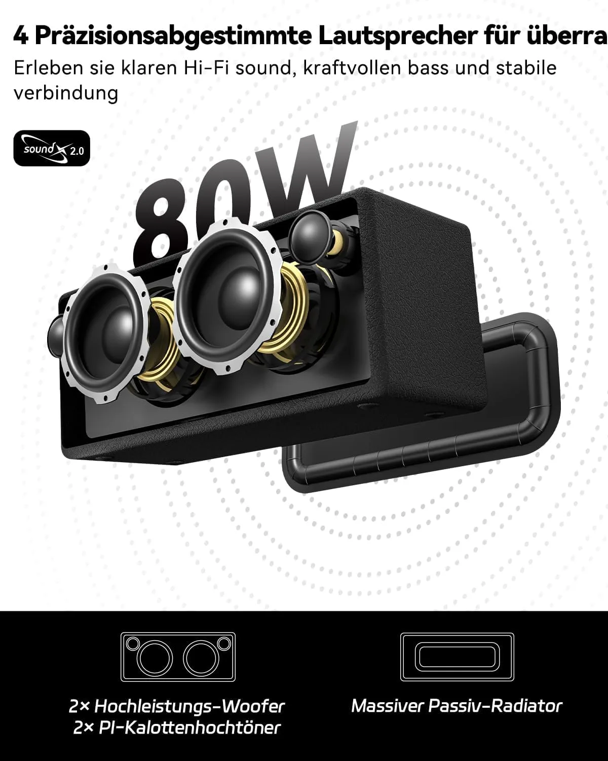 Bluetooth Speaker, StageSound Retro Speaker Wireless, Portable Loud Speaker with Bass Boost, 80W, IP67 Waterproof, LED Lights, TWS Pairing, 12H Playtime, TF/AUX/USB Play for Party, Home, Outdoor, Gift
