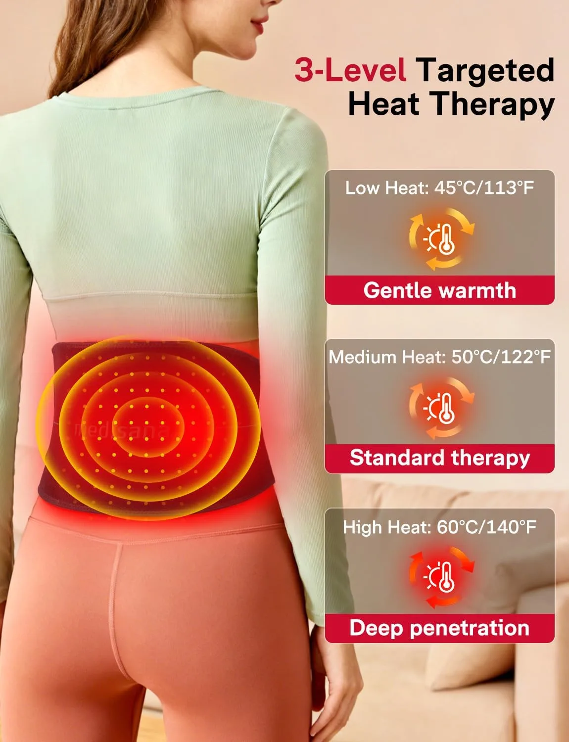 Medisana Upgraded Red Light Therapy for Body