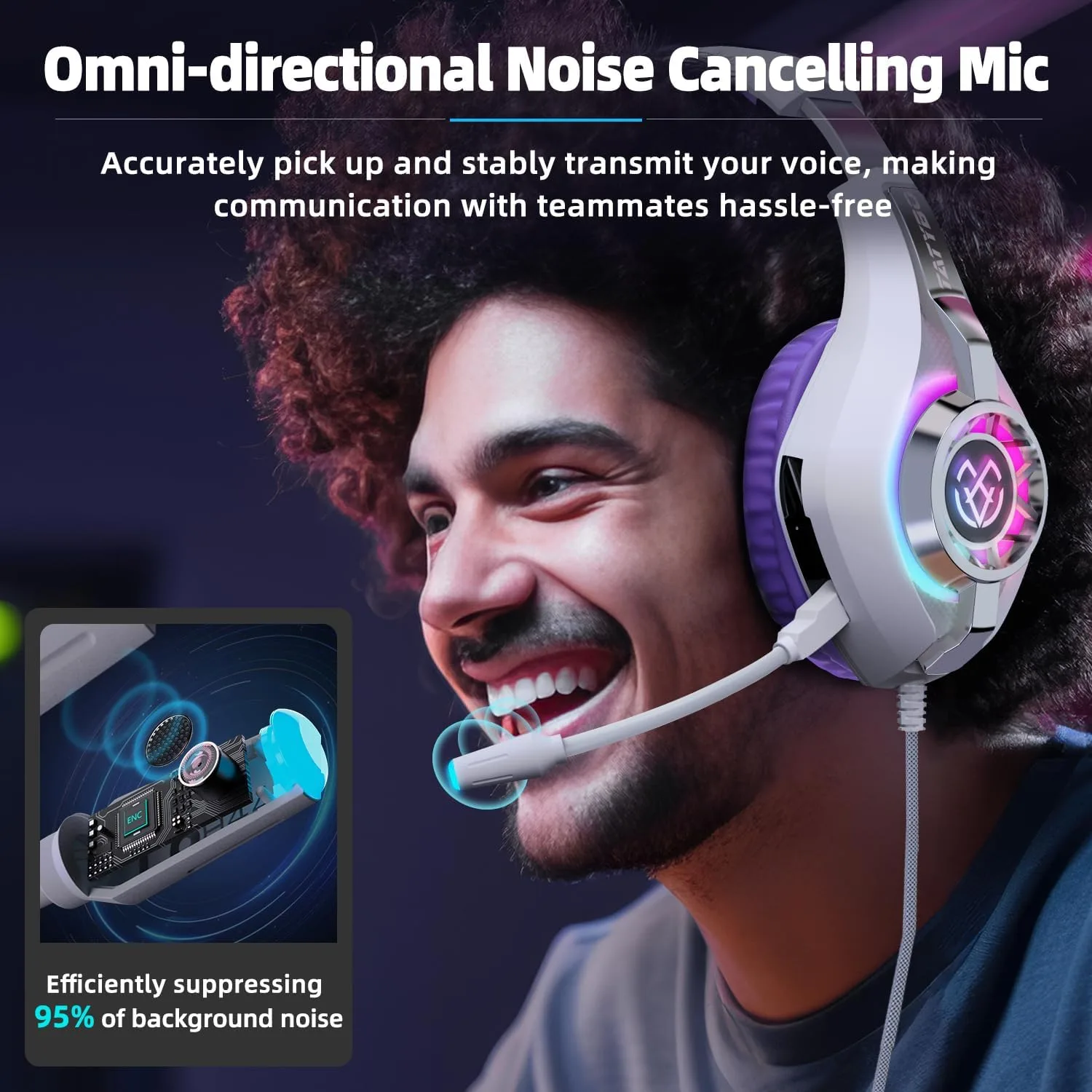 Tatybo Gaming Headset for PS5 PC, Noise Canceling Mic, RGB, Purple