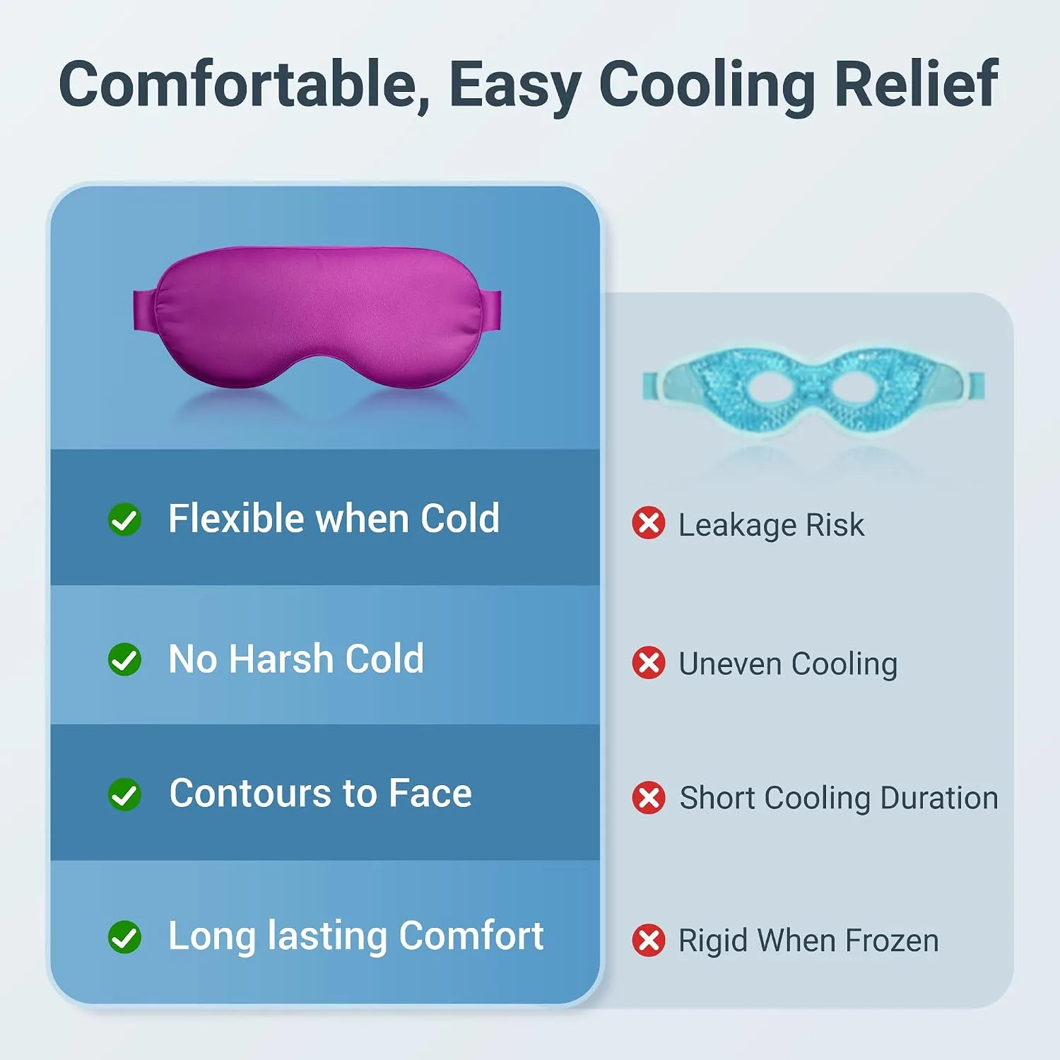 Cold Eye Mask: Cooling Eye Mask for Puffy Eyes, Headache, Migraines Relief - Cold Compress for Dark Circles, Tired Eyes, After Surgery - Reusable Gel Ice Pack, Weighted Sleep Mask(Black,Purple)