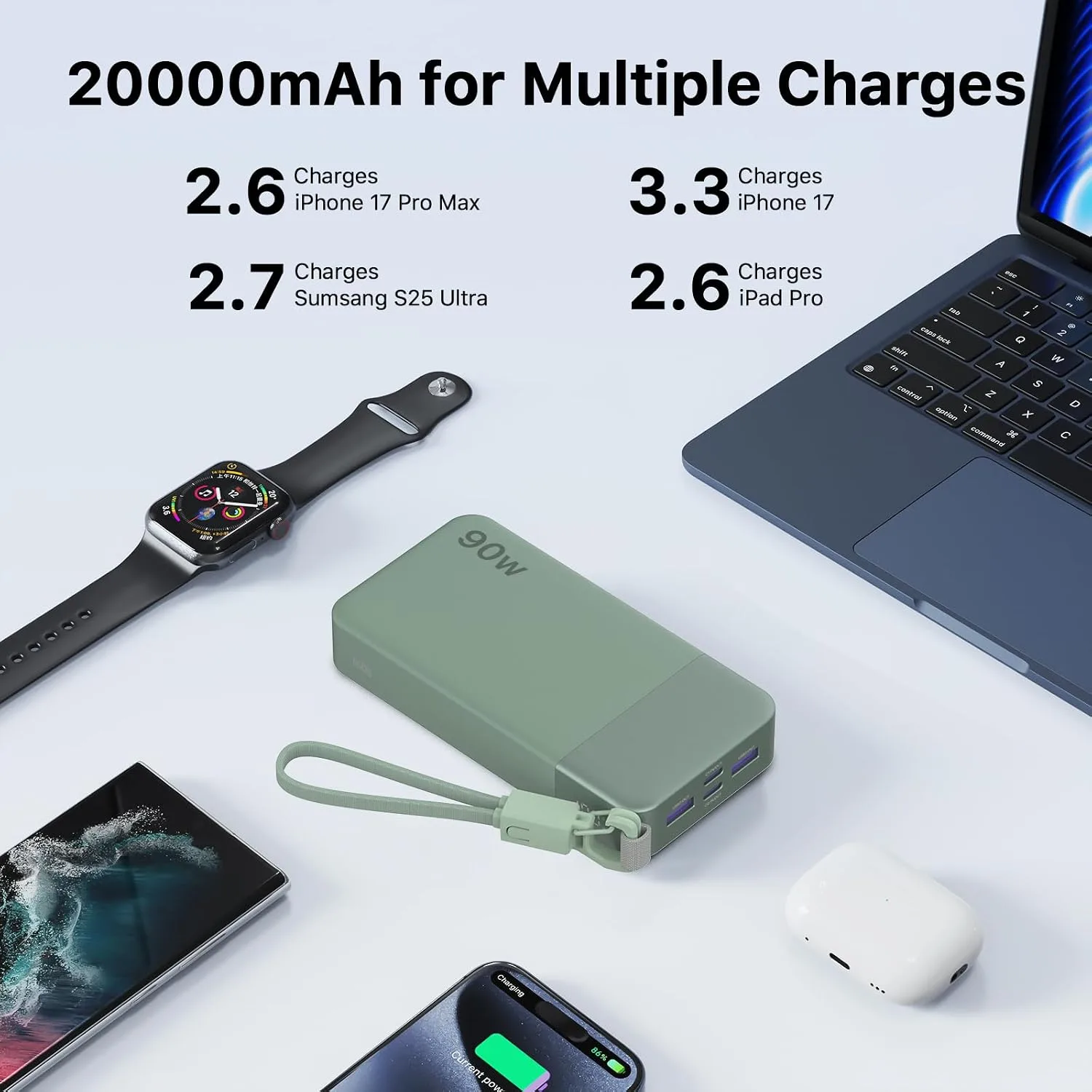NOBIS Portable Charger 20000mAh 90W Power Bank w/Detachable Cable